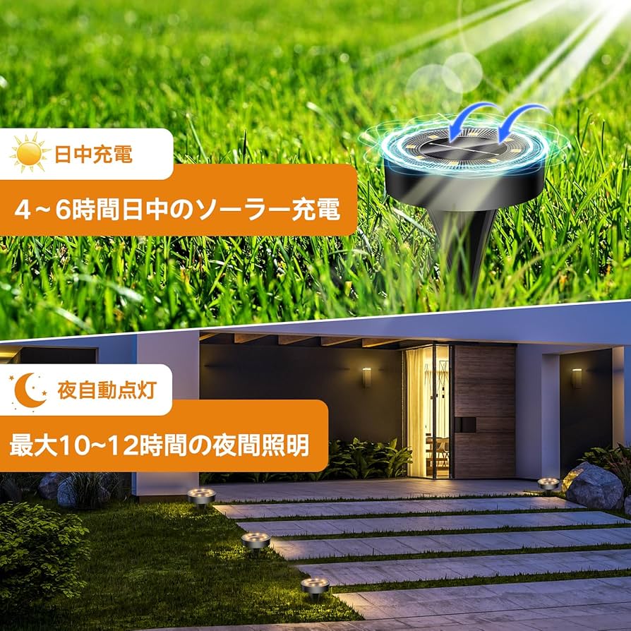 ソーラーライト 屋外 防水 楽天市場】ソーラーライト 屋外 埋め込み式 防水 玄関 ガーデン