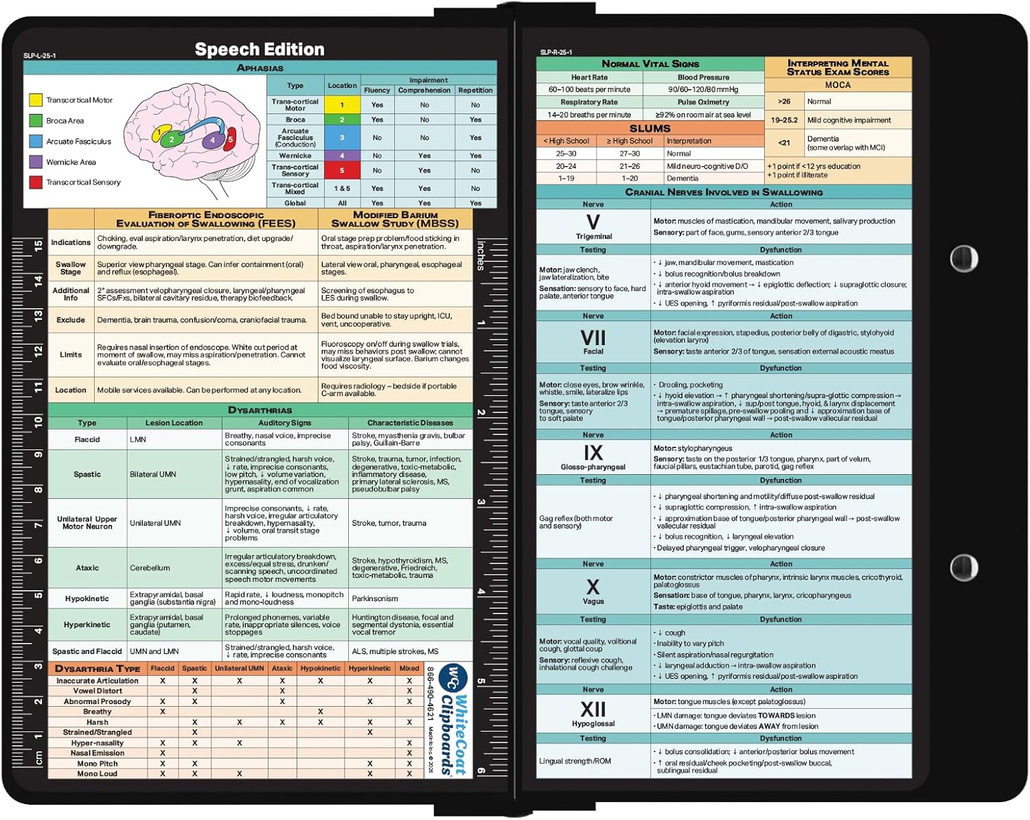 Whitecoat Clipboard® - Black Speech-Language Pathology Edition