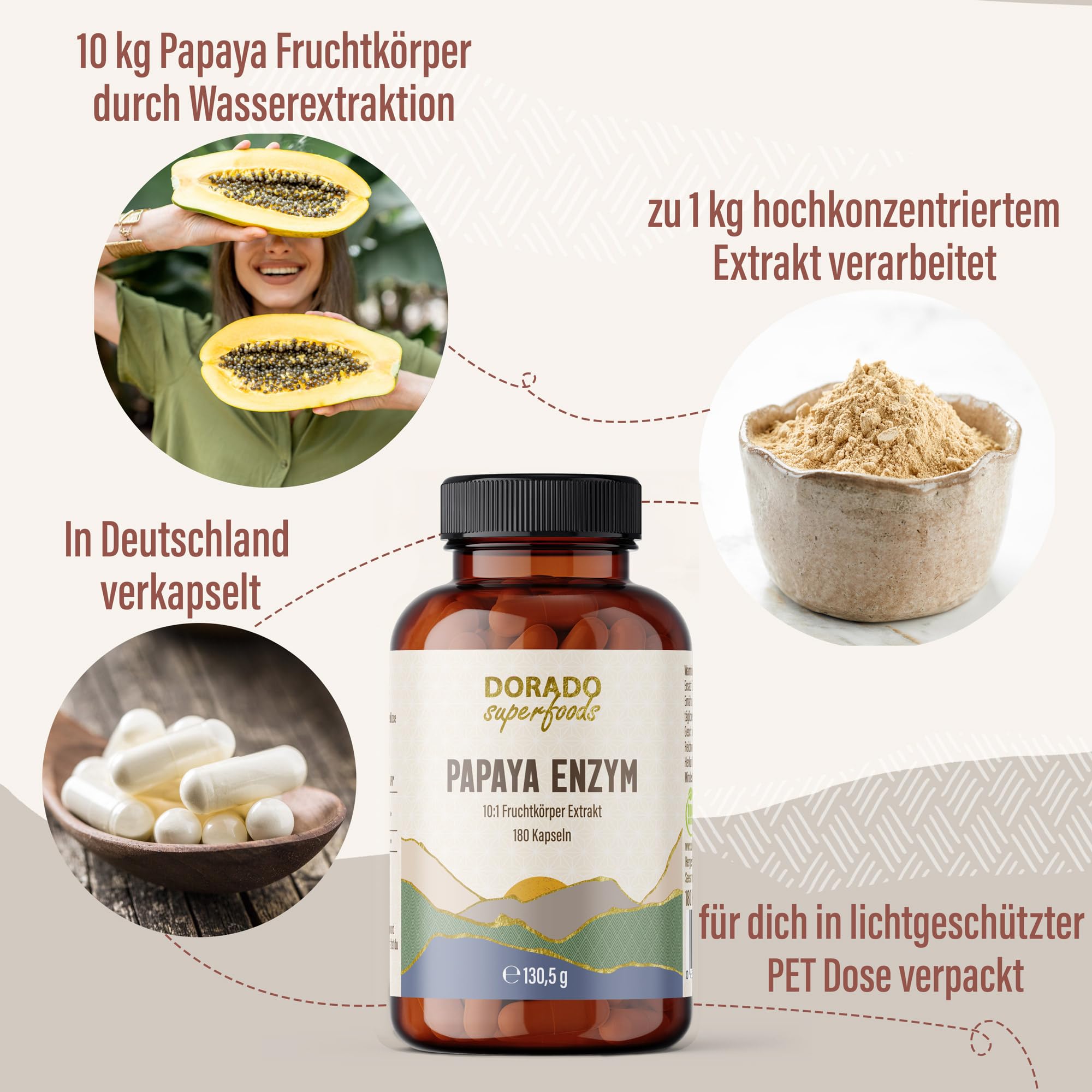 Papain Enzym Kapseln 100.000 u/g aus 10:1 Papaya Extrakt | 180 Stück – 1250 mg pro Tagesdosis (aus 12.500 mg Papaya !) | 3 Monatsvorrat Vegan – Dorado Superfoods®