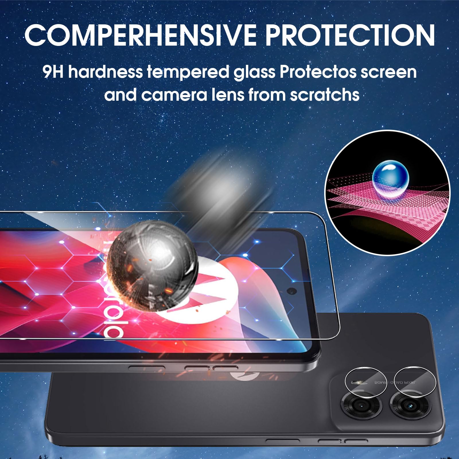 Pellicola Schermo In Vetro Temperato Per Motorola Moto E15 - Case - Foto 6