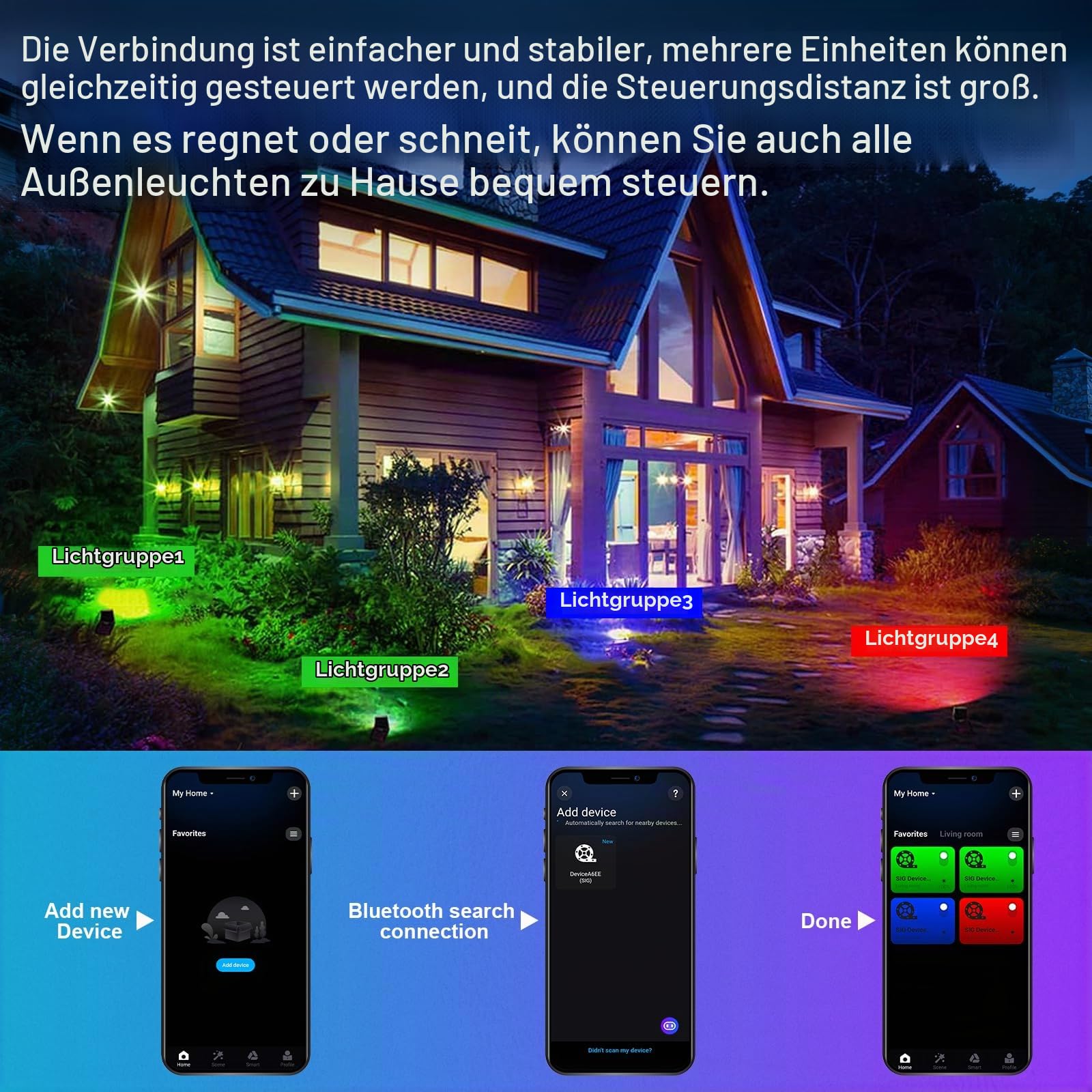 RIGIDON 4x RGB LED Strahler Fluter Außen, 200W 20000LM Smart RGBW Flutlicht | IP66 Farbwechsel Flutlichtstrahler mit APP & IR steuerung, Dimmbar Timer für Party Garten Baum Landschaft Disco Feiern Fest