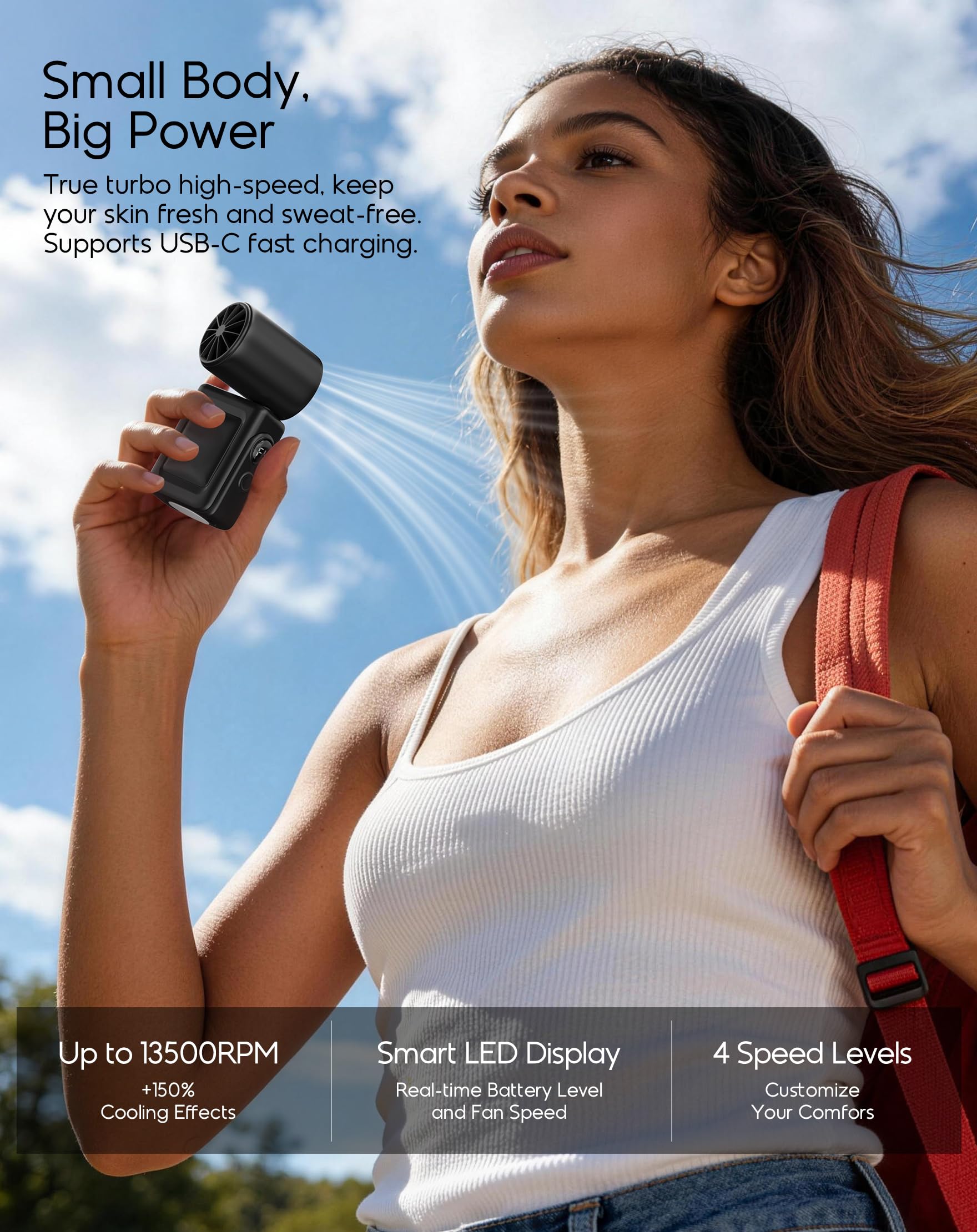 anysun Ventilatore Portatile Turbo, 13500 RPM Mini Ventilatore Portatile USB Ricaricabile 118g con Clip 360°, Display LED, Pieghevole 180° Ventilatori Portatili per Viaggio, Ufficio, Trucco e Donna
