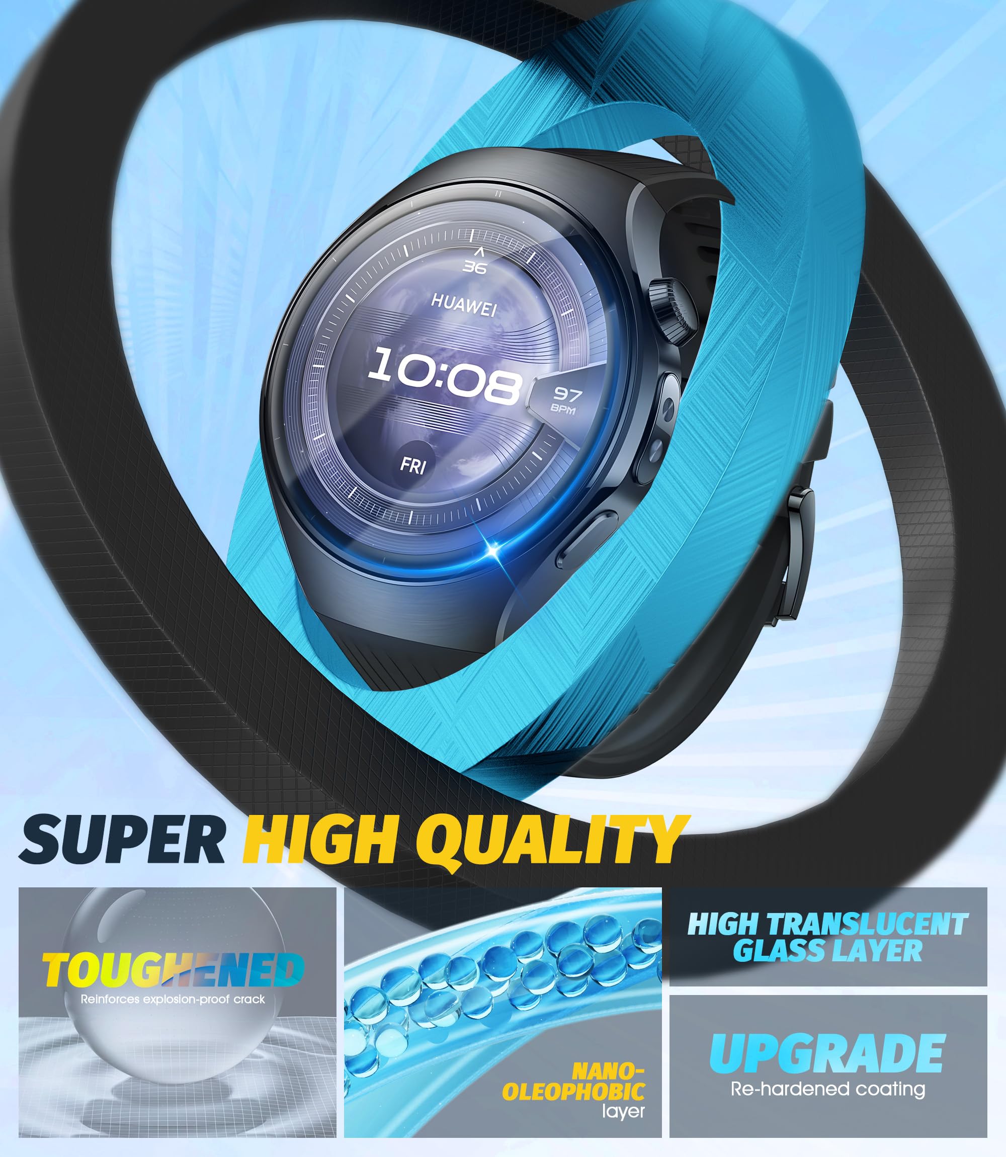 NEWZEROL 4 sztuki folii ochronnej na wyświetlacz, kompatybilna z Huawei Watch 5 46 mm | Pełne pokrycie, PMMA i PC (bez szkła hartowanego), ultracienkie, odporne na zarysowania, wysoka rozdzielczość