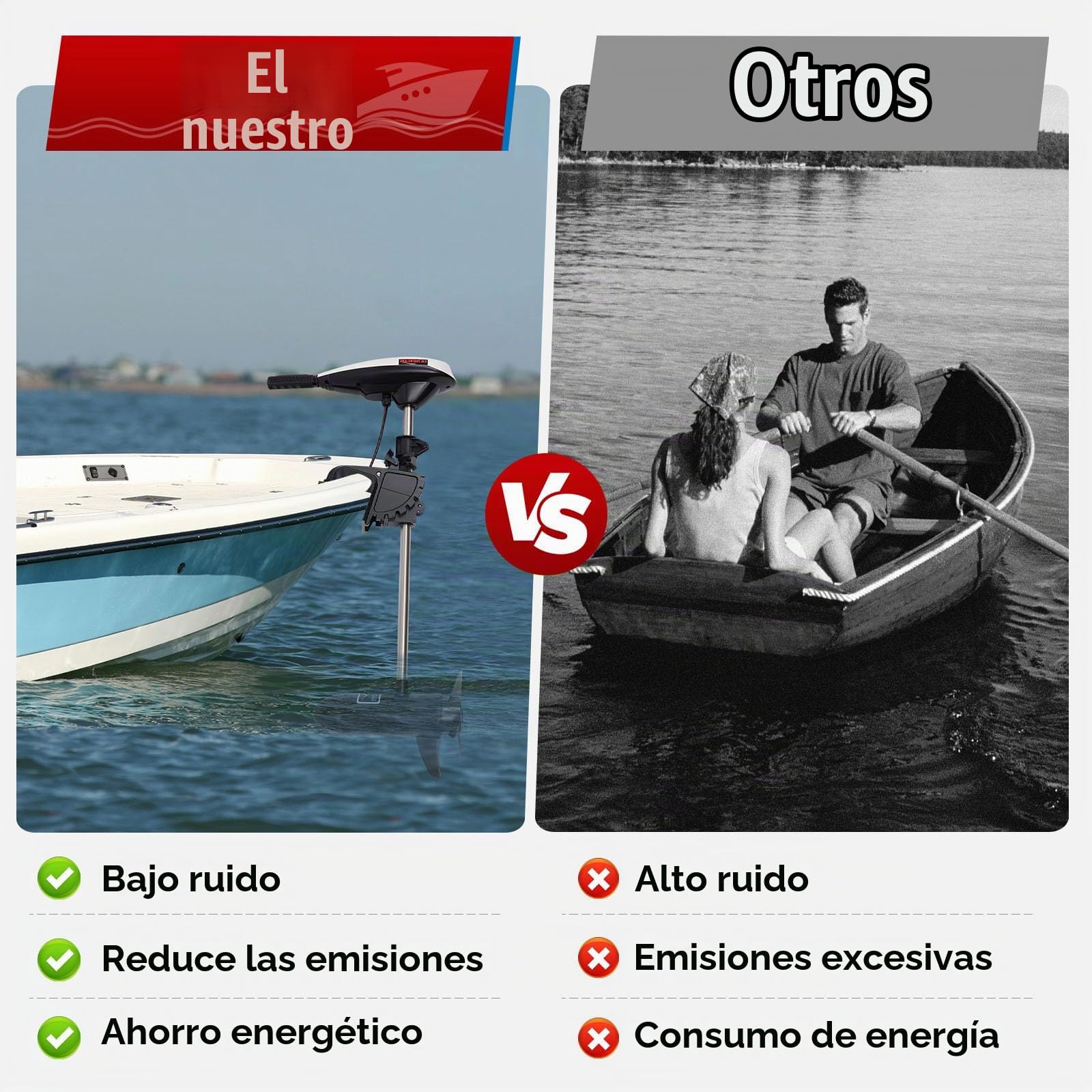 80LBS Motor fueraborda eléctrico de 12 V, motor de barco eléctrico con 5 marchas adelante y 2 marcha atrás, altura ajustable, motor de cobre puro para kayaks, canoas, botes inflables