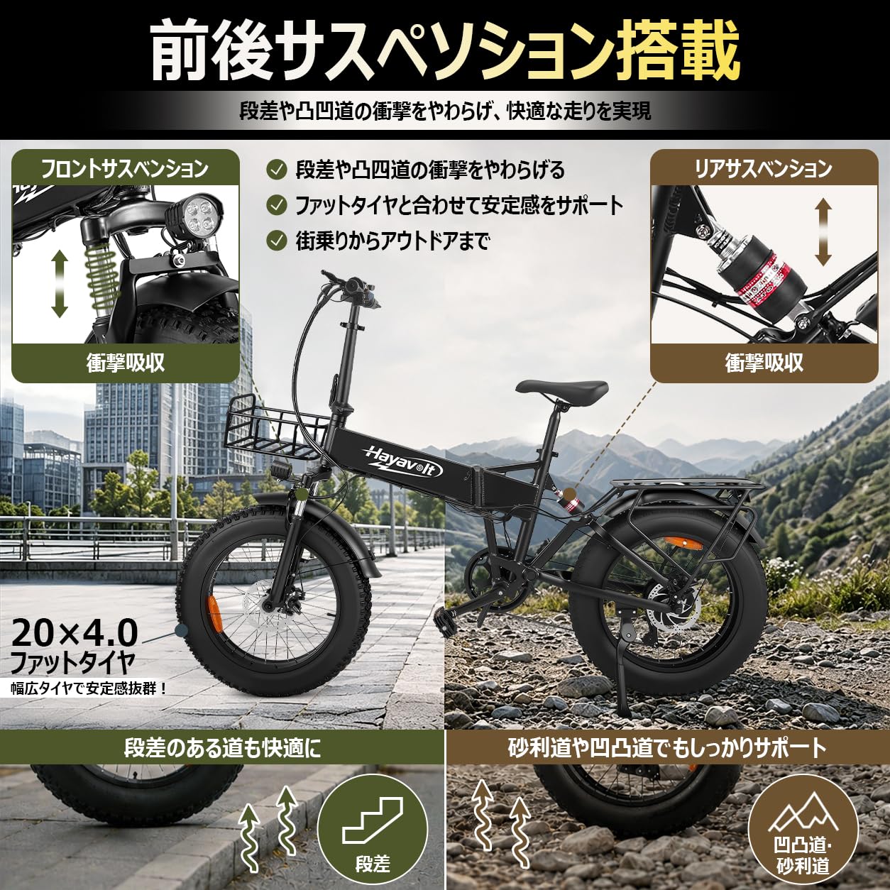 Amazon | Hayavolt 電動アシスト自転車 折りたたみ 20インチファット