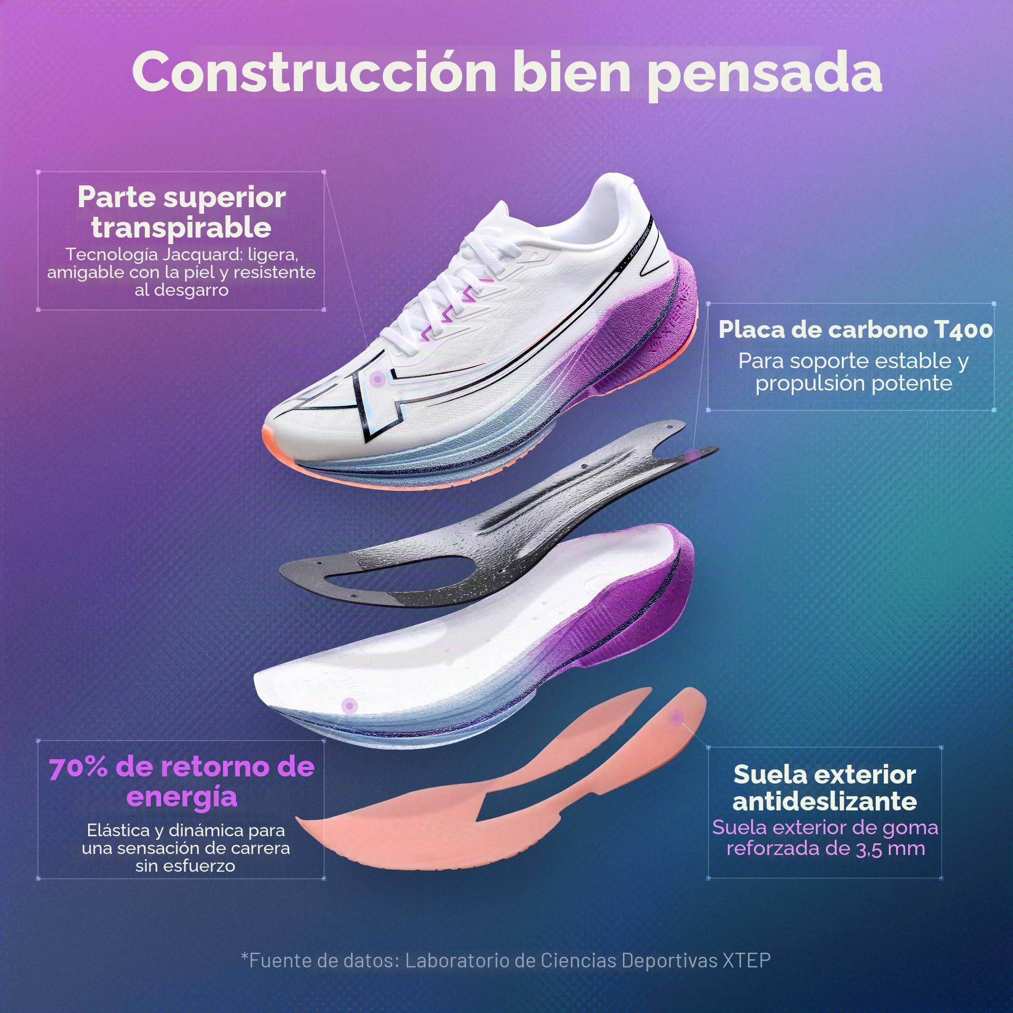 XTEP Zapatillas de correr para hombre, para principiantes, maratón, placa de carbono en forma de pala, 70% de amortiguación, ligeras, transpirables, antideslizantes, amortiguadas