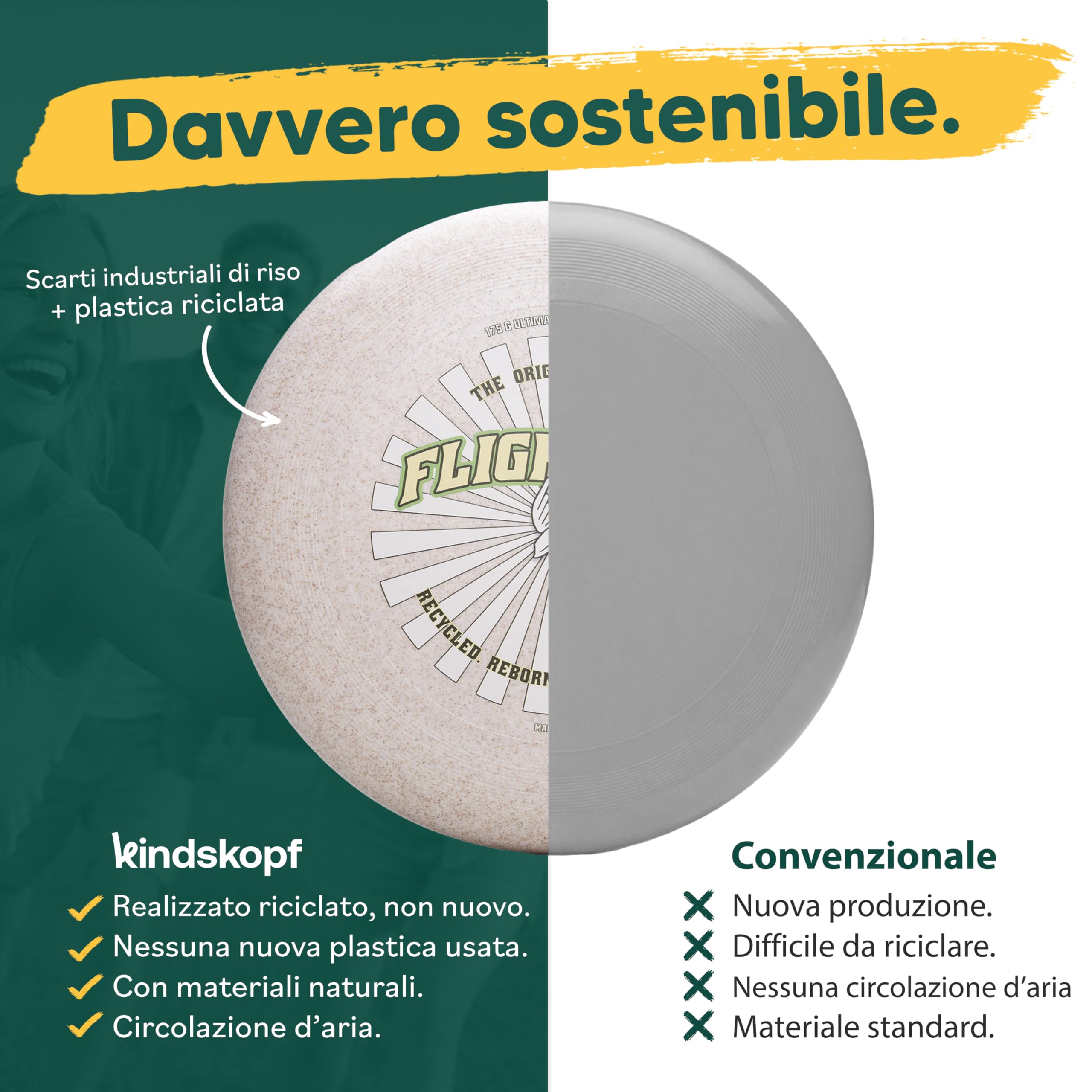 Frisbee Professionale 175g in Plastica Riciclata Antiscivolo per Spiaggia e Parco