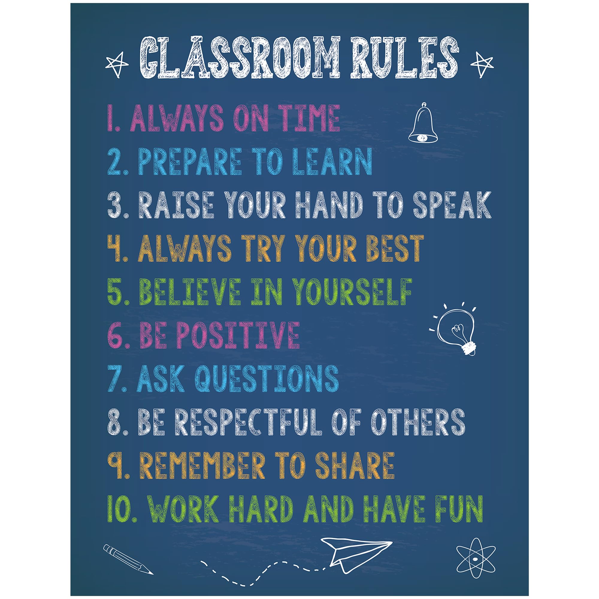 wonmon Classroom Rules Poster, Class Rules Poster Classroom Expectations Poster for Teacher Kindergarten Elementary, Middle School, High School Classroom Decorations, 17x22 Inch