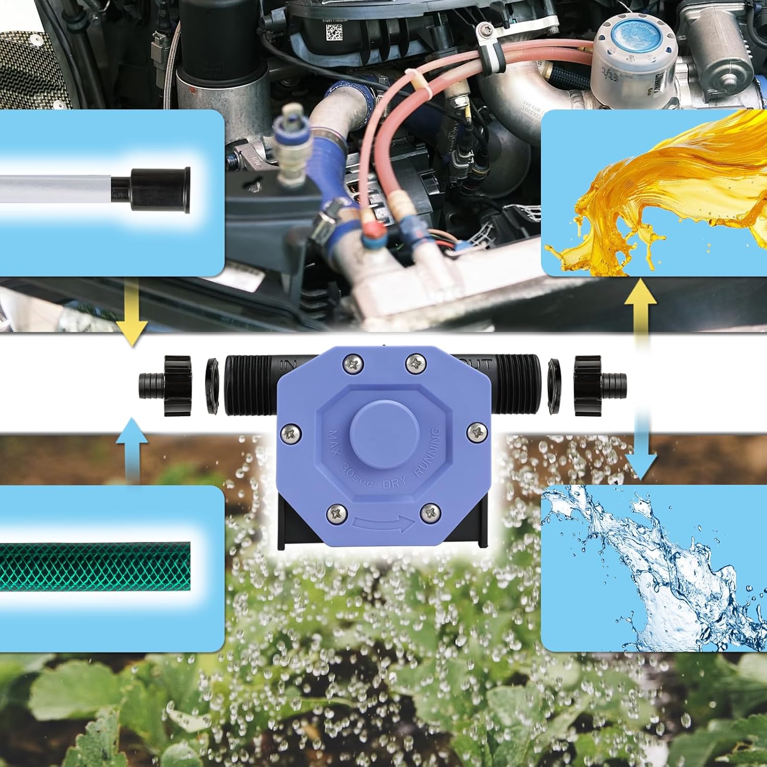 KITLUCK Hand Drill Pump, 750GPH Drill Powered Water Transfer Pump with Water Hose, Oil Tube and Adapter, Manual Water Pump for Drill, Small Self-Priming Electric Drill Pump for Water, Gasoline