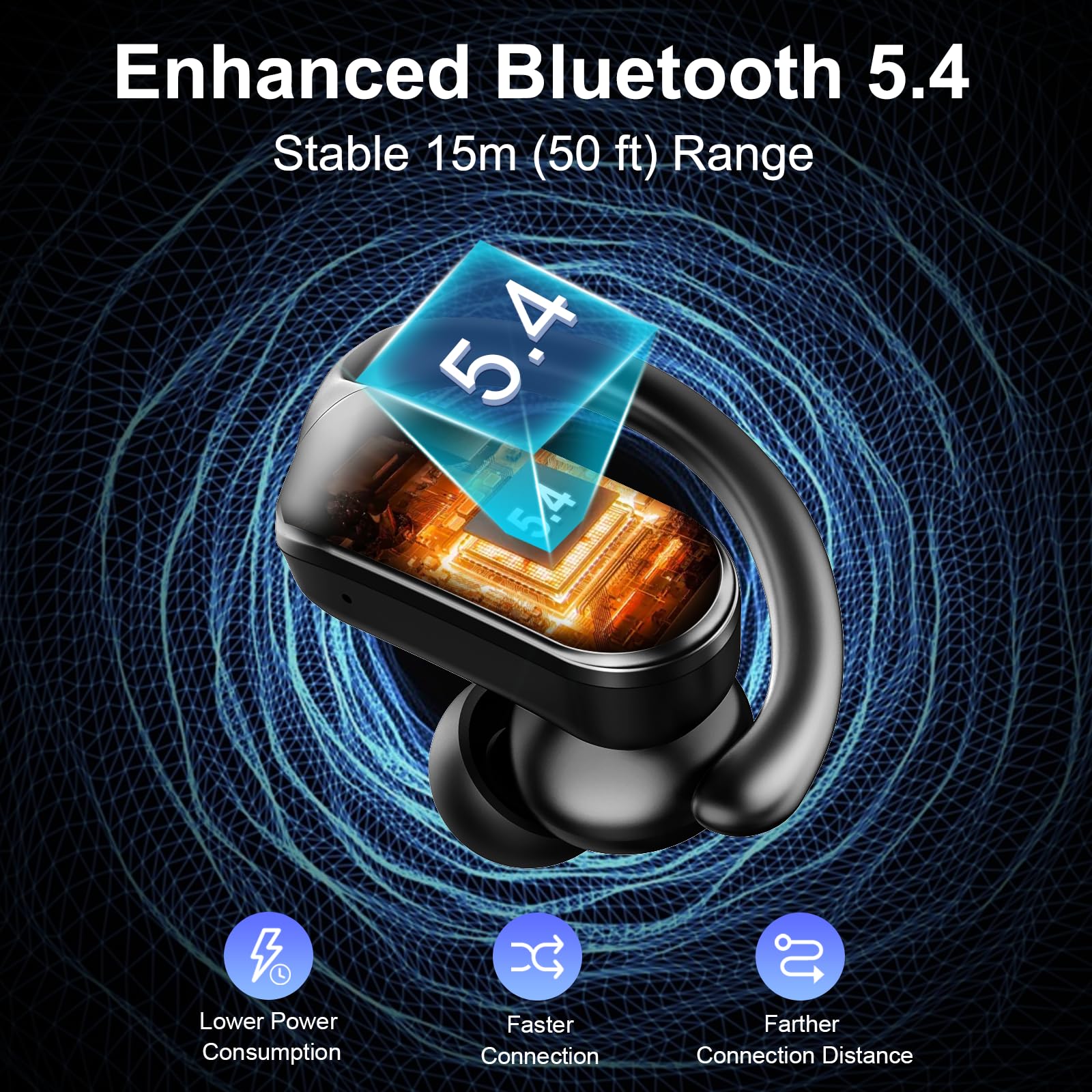 Ecouteurs Bluetooth sans Fil Sport, 2026 Ecouteurs sans Fil 5.4 avec HiFi Stéréo, Écouteur Running Étanches IPX8, 70H Oreillette Bluetooth avec ENC Réduction Bruit Mic, USB-C Charge/LED Casque, Noir