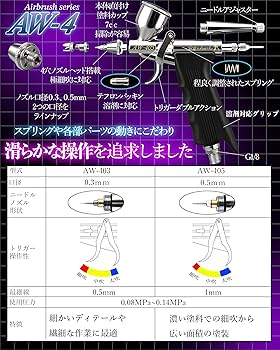 edo-gucchi　AW-405 クイックジョイント　エアブラシハンガー Amazon | 【エアブラシワークス】 エアブラシAW-4シリーズ AW