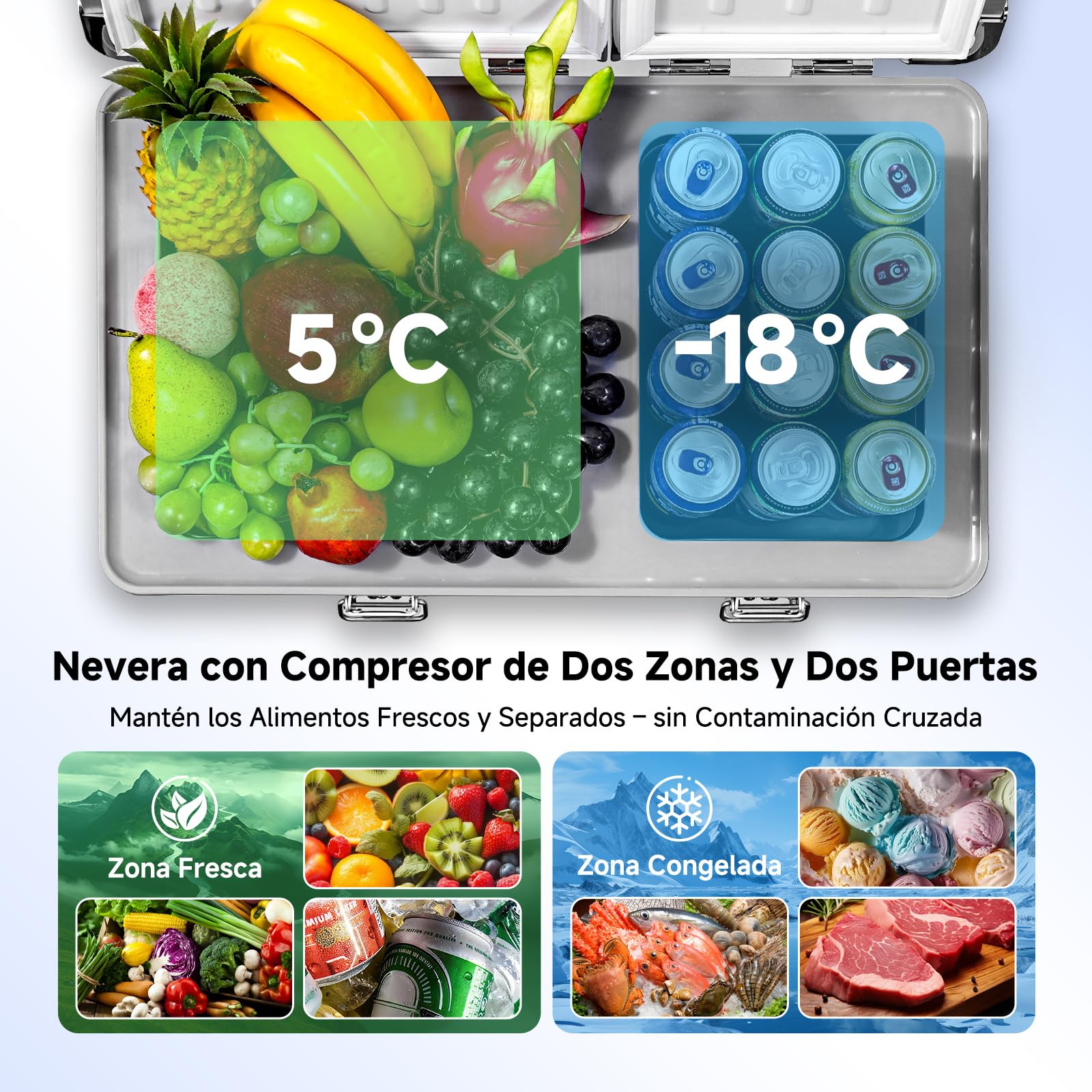 AAOBOSI Nevera Portatil 40L,Nevera 12v Compresor Doble Zona, de -20 °C a 20 °C, Aluminio Nevera Portatil Electrica Coche 12V/230V, Autocaravana, Camping, Jardín, Barco y Viajes en Coche