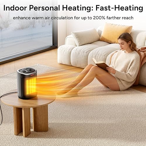 Miniatura 5 de Calentador de espacio pequeño, calentador portátil de cerámica de 1500 W para uso en interiores, protección de seguridad contra sobrecalentamiento