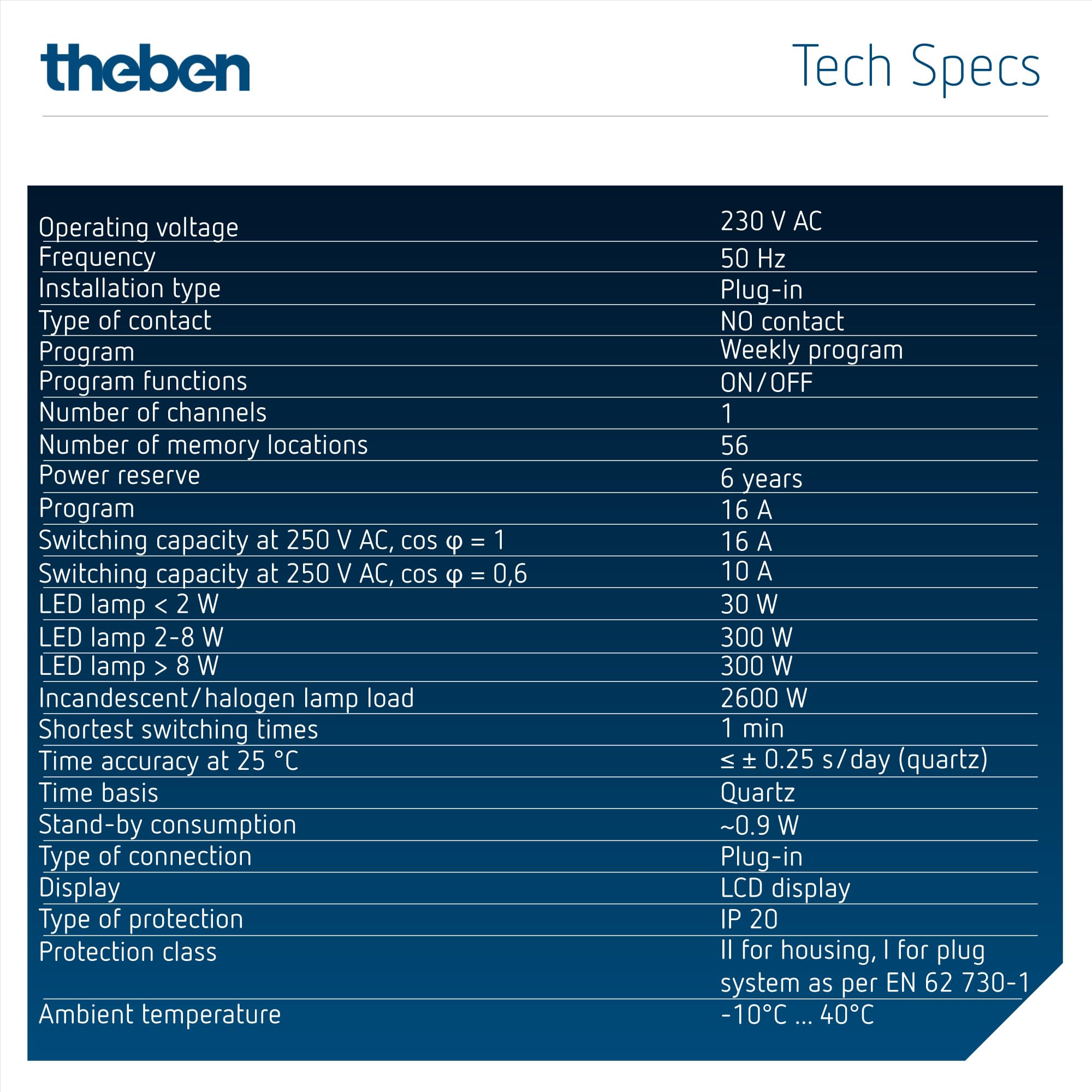 Theben 0200130 Eltimo 020 top3 cyfrowy zegar sterujący z gniazdkiem elektrycznym z programem tygodniowym, programator czasowy, opcjonalne programowanie przez Bluetooth