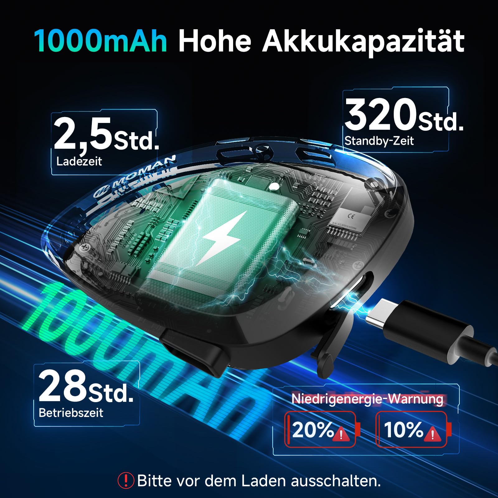 Moman Bluetooth Kommunikationssystem für Motorradhelme, Mono-Headset mit Hi-Fi Lautsprechern & Geräuschunterdrückung, FM-Radio, KI-Sprachassistent, Freisprechen, IPX6 wasserdicht (Einzelfahrer)