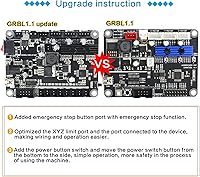 Vista 6 de CNCTOPBAOS 3 ejes GRBL 1.1f puerto USB CNC máquina de grabado tablero controlador para CNC Router Grabador Fresadora 3018-PRO 1610-PRO 3018-PRO-MAX
