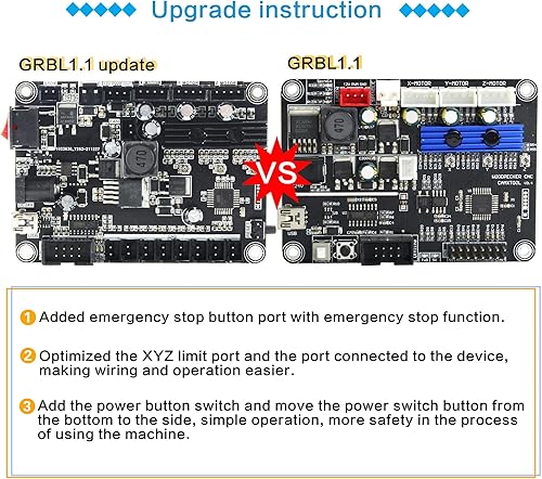 Miniatura 4 de RATTMMOTOR CNC 3018 PRO MAX CNC Router Machine Kit DIY Mini CNC Máquina de enrutador de madera 3 ejes GRBL Control Grabador Fresado Máquina de corte