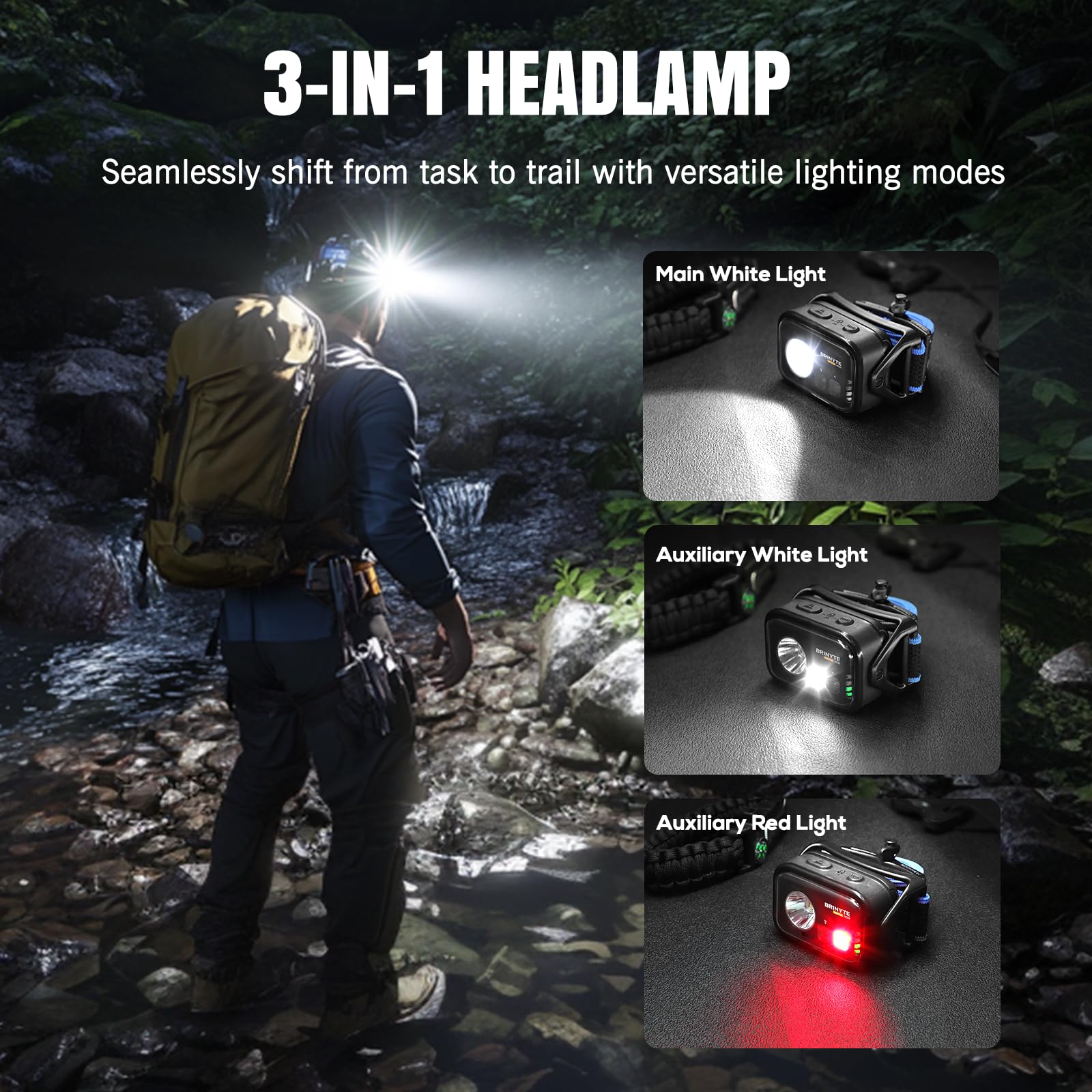Brinyte HC01S - Linterna frontal recargable con sensor de movimiento LED de 1000 lúmenes, USB-C y AAA, doble potencia, luces blancas y rojas, luces de camping, luz de casco duro, linterna impermeable