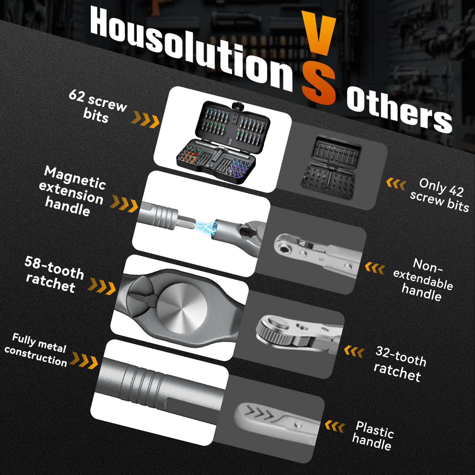 Housolution 66 in 1 Set di Cacciaviti a Rocchetto, Maniglia Sgabinabile, Testa 6,2°, Bit in Acciaio S2 Combinabili, Kit Portatile per Regali di Natale, Mobili, Computer, Biciclette, DIY