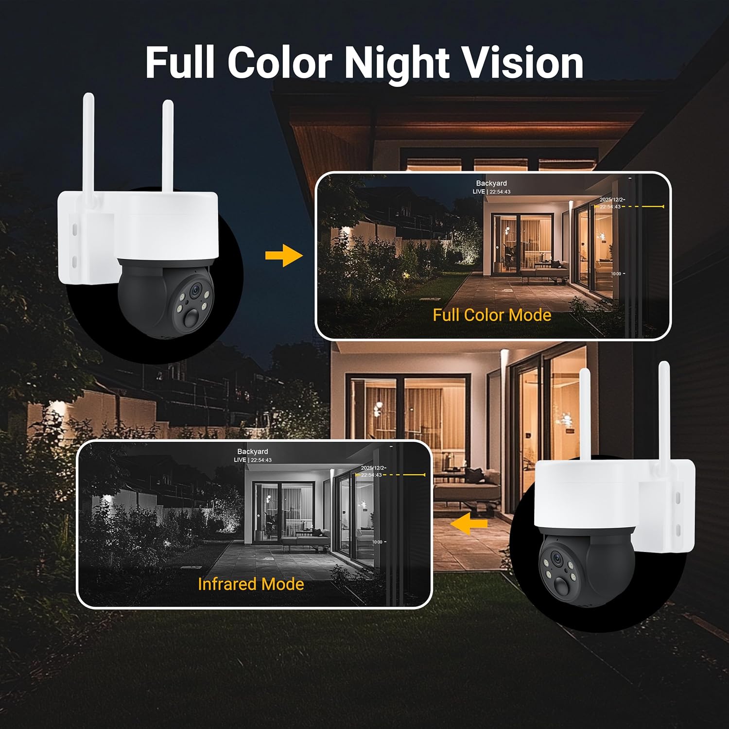 Solar Cameras for Home Security, Security Cameras Wireless Outdoor, 360° Pan & Tilt View, Battery-Powered Outdoor Camera with PIR Motion Detection, Two-Way Audio, Night Vision, Compatible with Alexa