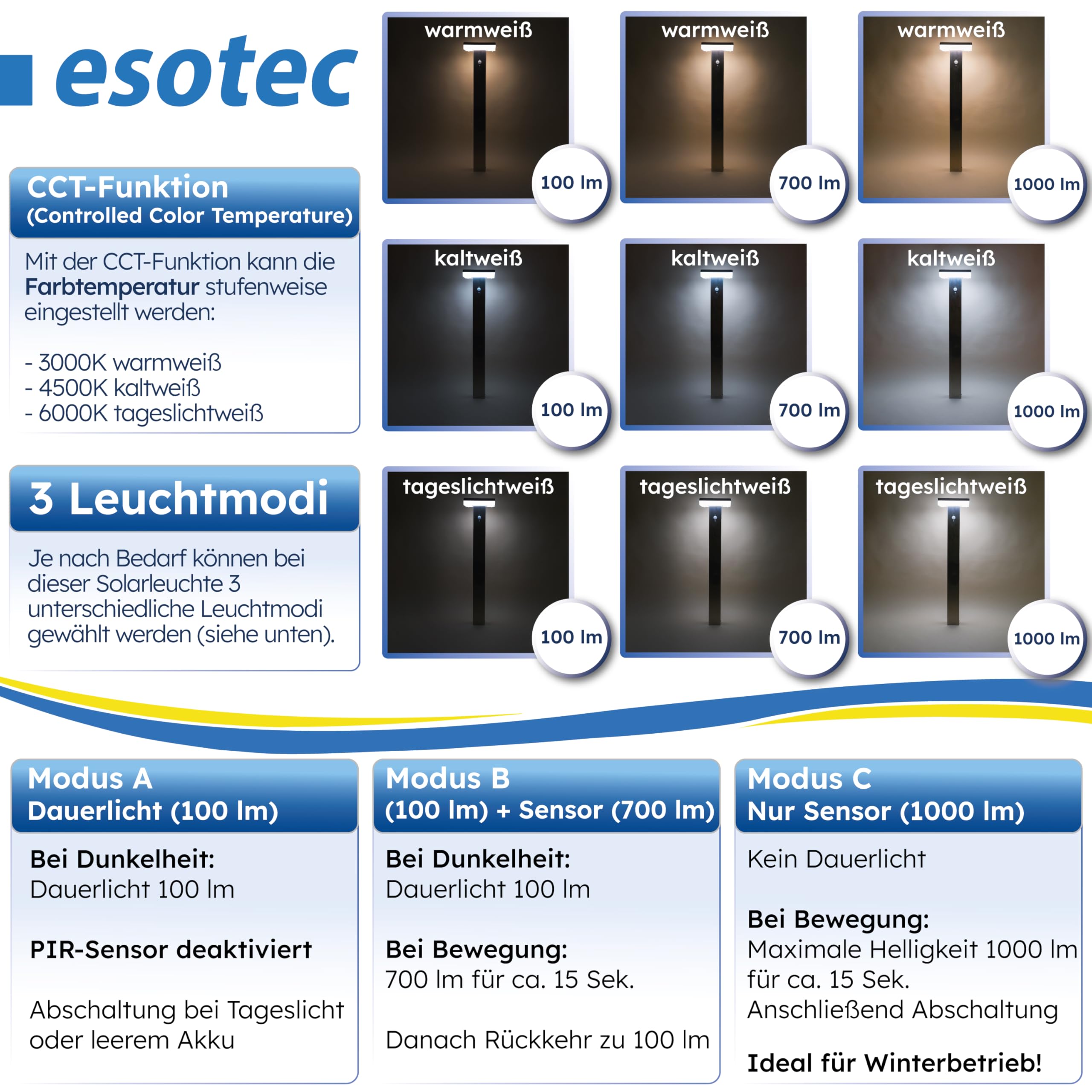 esotec Solar Standleuchte mit Bewegungsmelder Balou CCT, H=84cm Außenleuchte, 3 Lichtfarben, wechselbarer LiFePO4 Akku 102934
