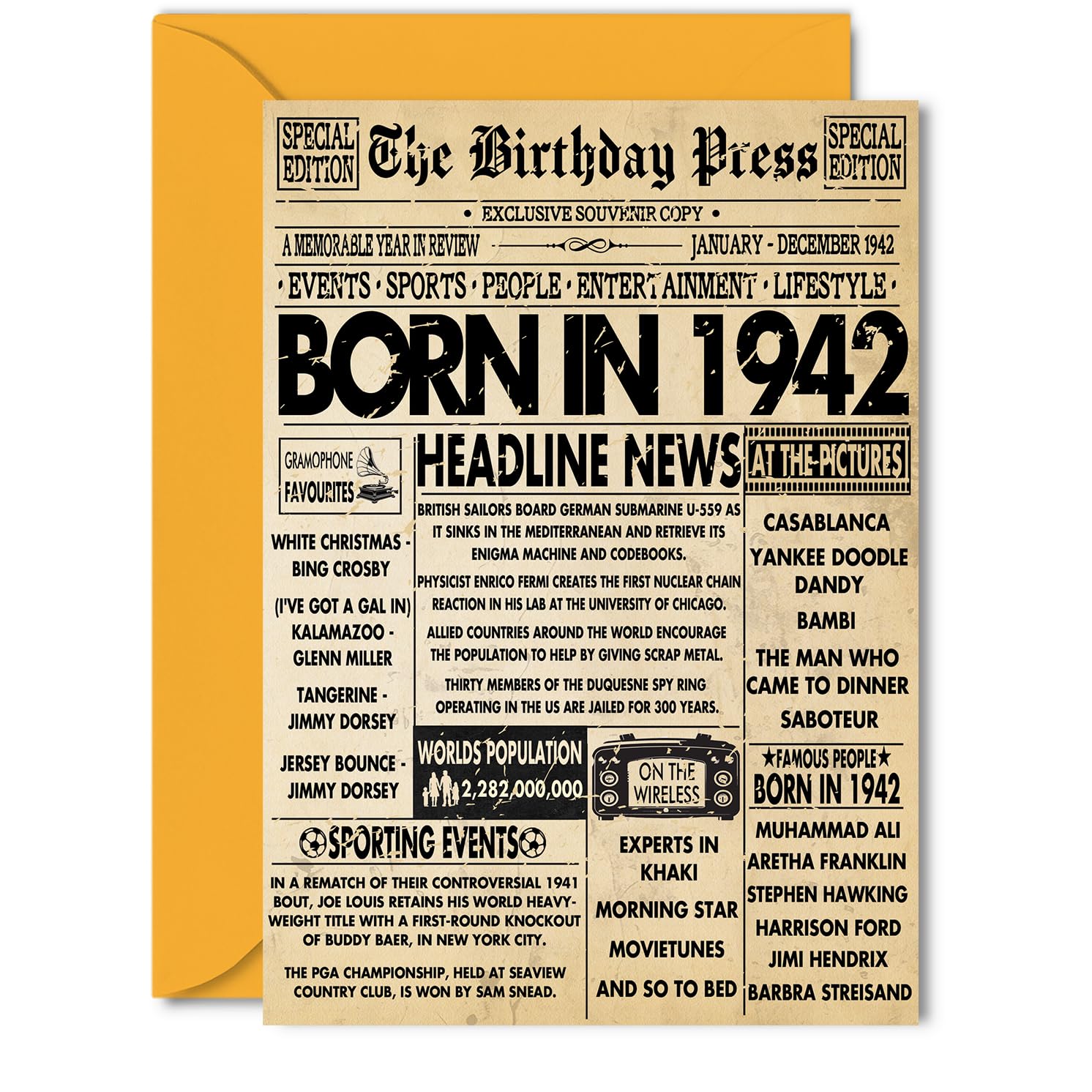 84th Birthday Card for Men Women - Bday Press Newspaper 1942 - Happy 84 Birthday Cards for Auntie Nanny Dad Wife Husband Nan, 5x7 Inch Bday Greeting Cards