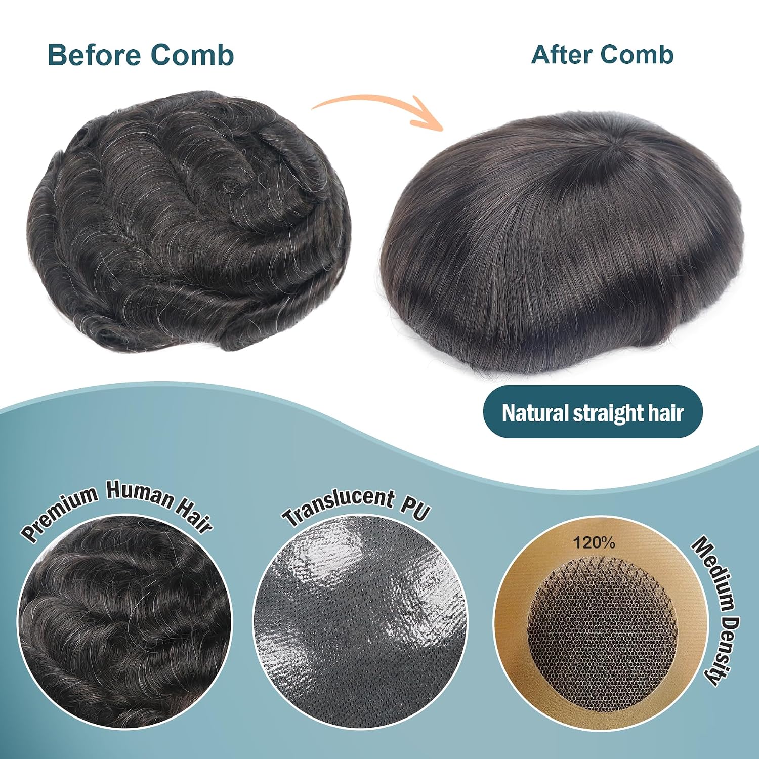 Toupee for Men Human Hair Thin Skin PU Mens HairPiece 8x10 Mens Prosthesis Unit Undetectable Realistic Hairline Replacement System #1B10 10% Ash Grey Toupee Natural Hair Patch for Thinning