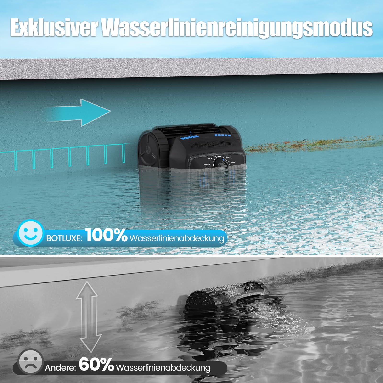 PC200 Lite Robot Piscine sans Fil Sol et Parois, Ligne d'eau | Aspirateur Piscine sans Fil, Ultrasons & Navigation Intelligente, Autonomie 150 Min, Nettoyeur de Piscine jusqu'à 300 m²