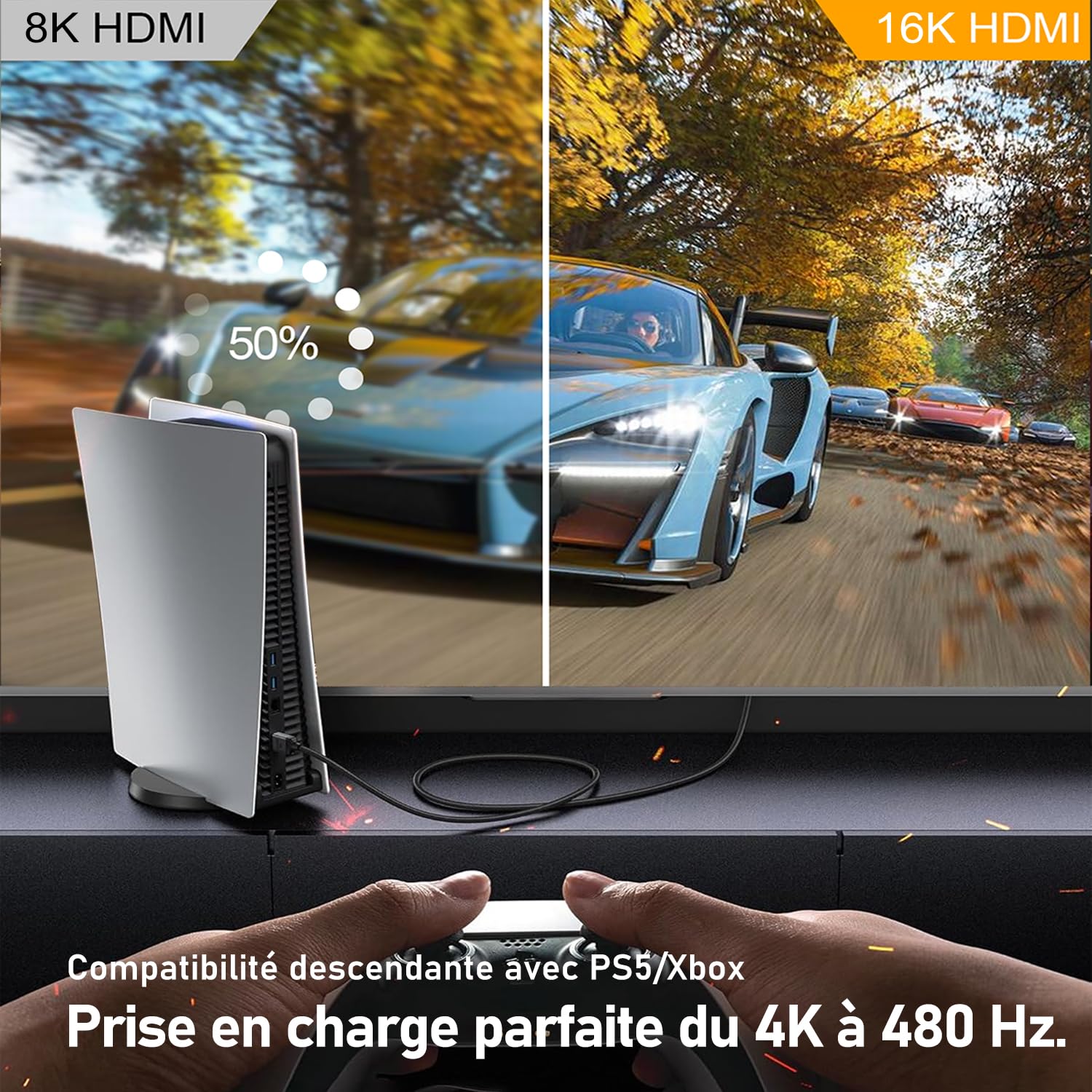 Câble HDMI 2.2 2m – 96Gbps Ultra Rapide Cable HDMI– Supporte 16K 60Hz, 8K 240Hz, 4K 480Hz – eARC, Dolby Vision & Atmos – Idéal pour PS5, Blu-ray, Projecteur, 4K/8K TV