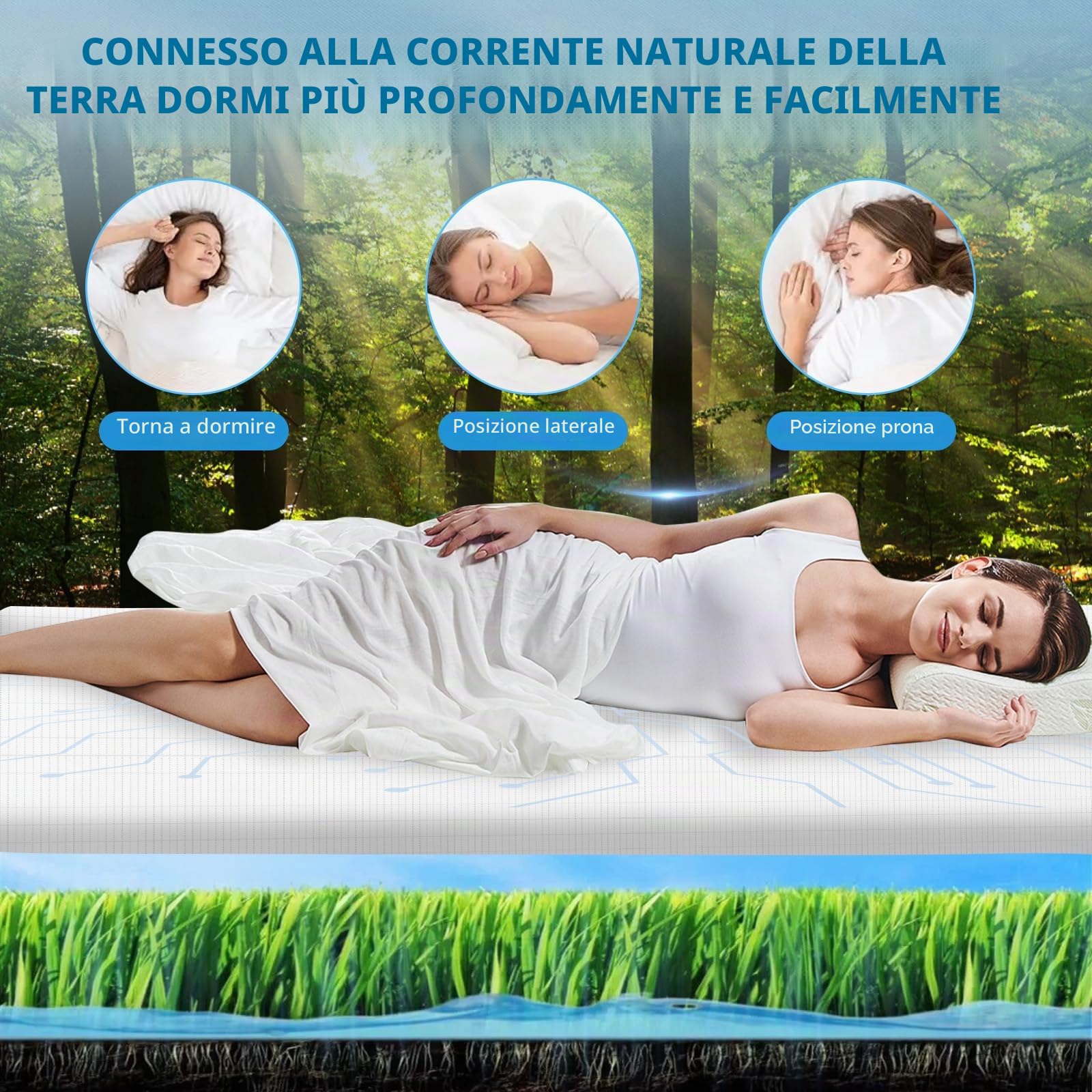 Lenzuolo di messa a terra conduttivo, Grounding Bed Sheet, Tappetino da terra secondo la norma UE, con 5% fibra d'argento e 95% cotone biologico, per Sonno Migliore Recupero Energetico (180x200cm)