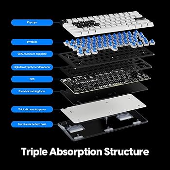Amazon.co.jp: Pulsar Gaming Gears PCMK3HE 60 Hall Effect Magnetic