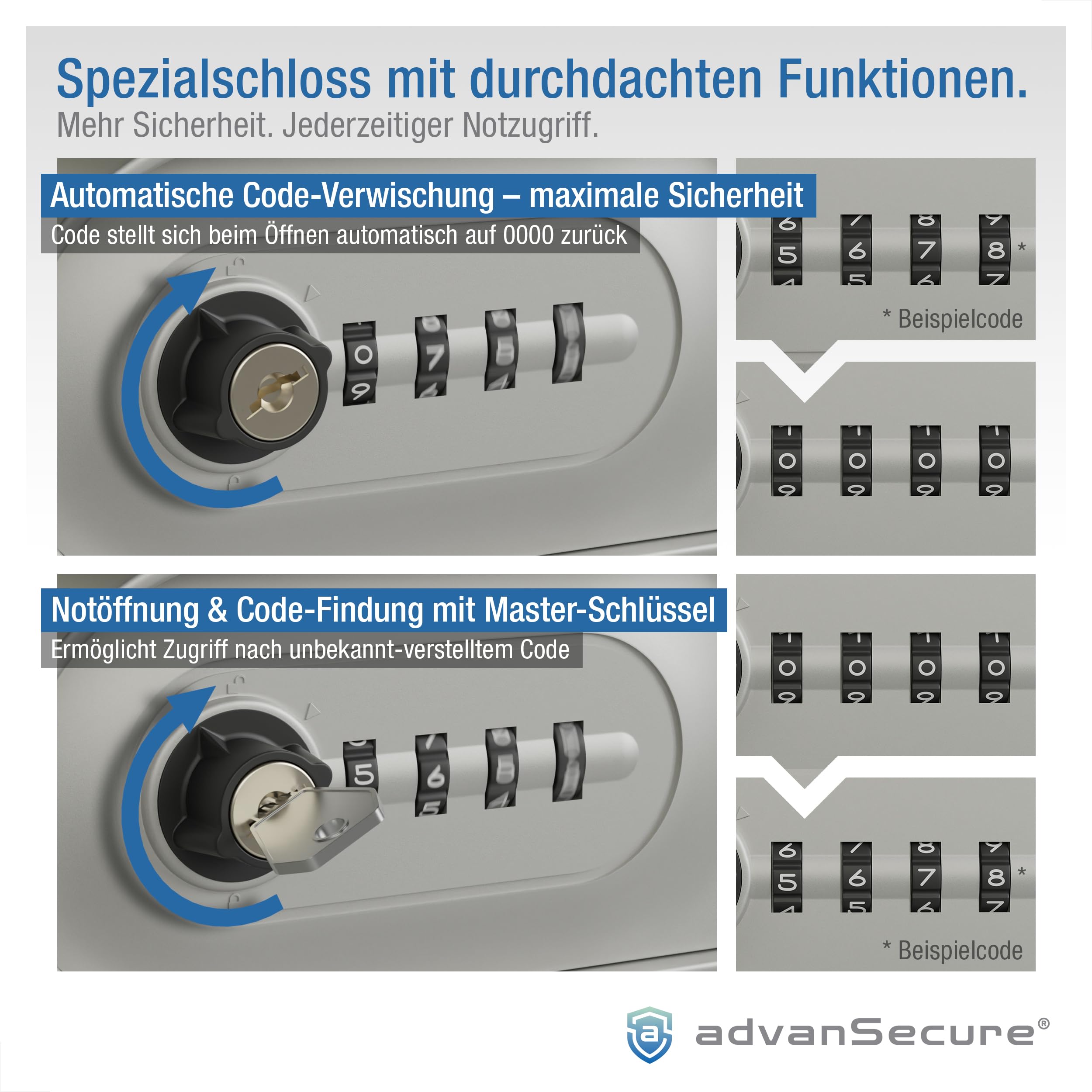 Schlüssel-Tresor M4 Design-Schlüsselsafe Spezialschloss deutsche Fertigung