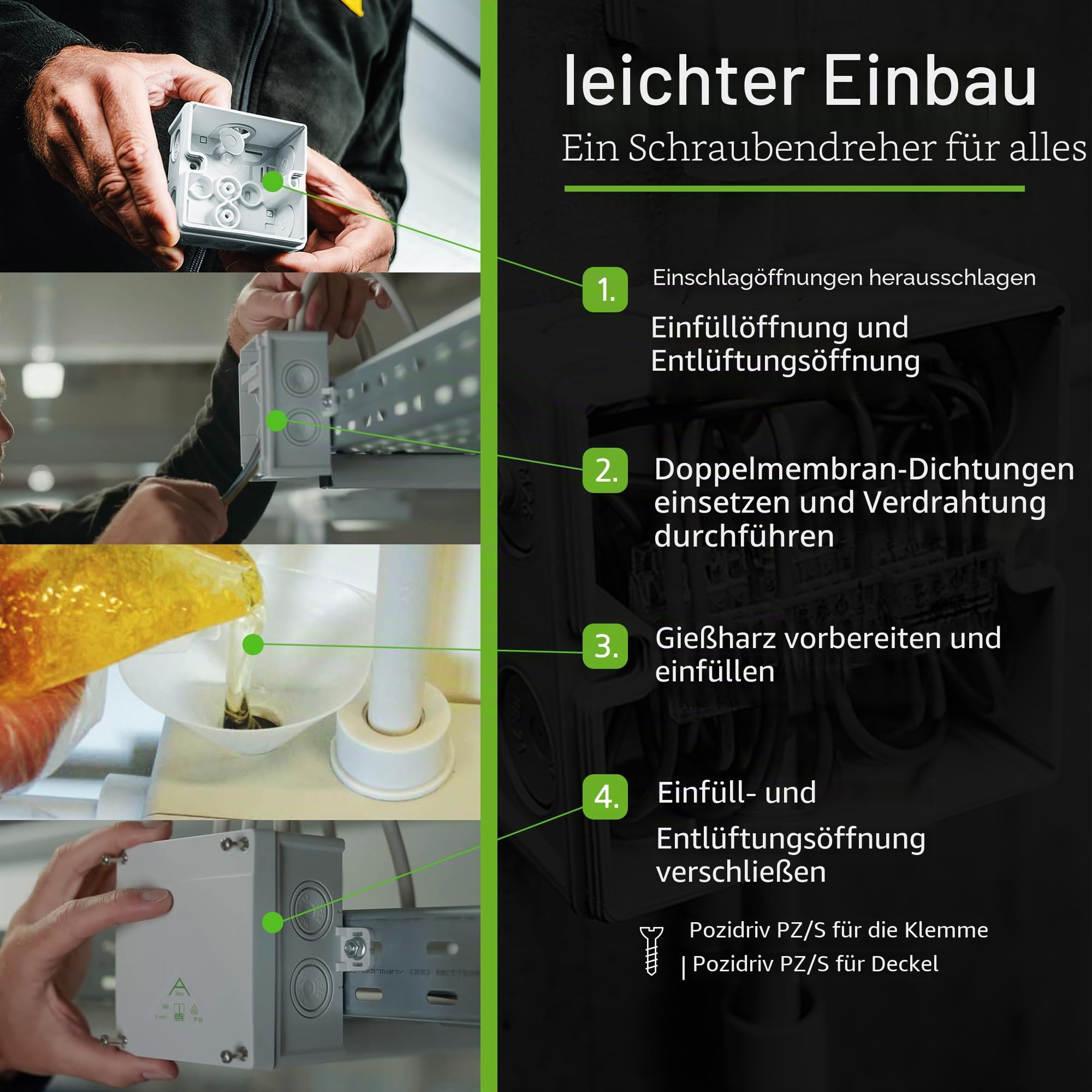 Spelsberg Abzweigkasten Abox Pro XT SLK-4², IP68, für Erdreich, inkl. Gießharz