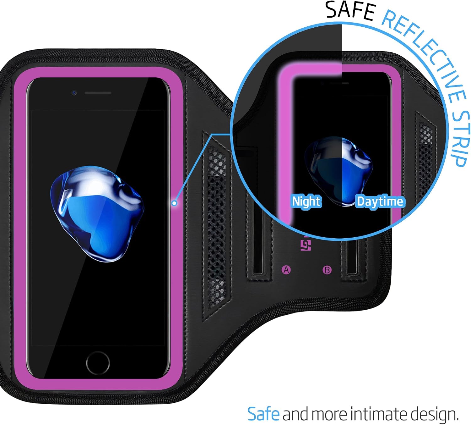 iPhone 13/12 Mini / iPhone 11 Pro / iPhone 7/8 Plus / iPhone 6/6s Plus Armband - LOVPHONE Sport Running Exercise Gym Sportband Case, with Key Holder & Card Slot, Water Resistant (Rosy)