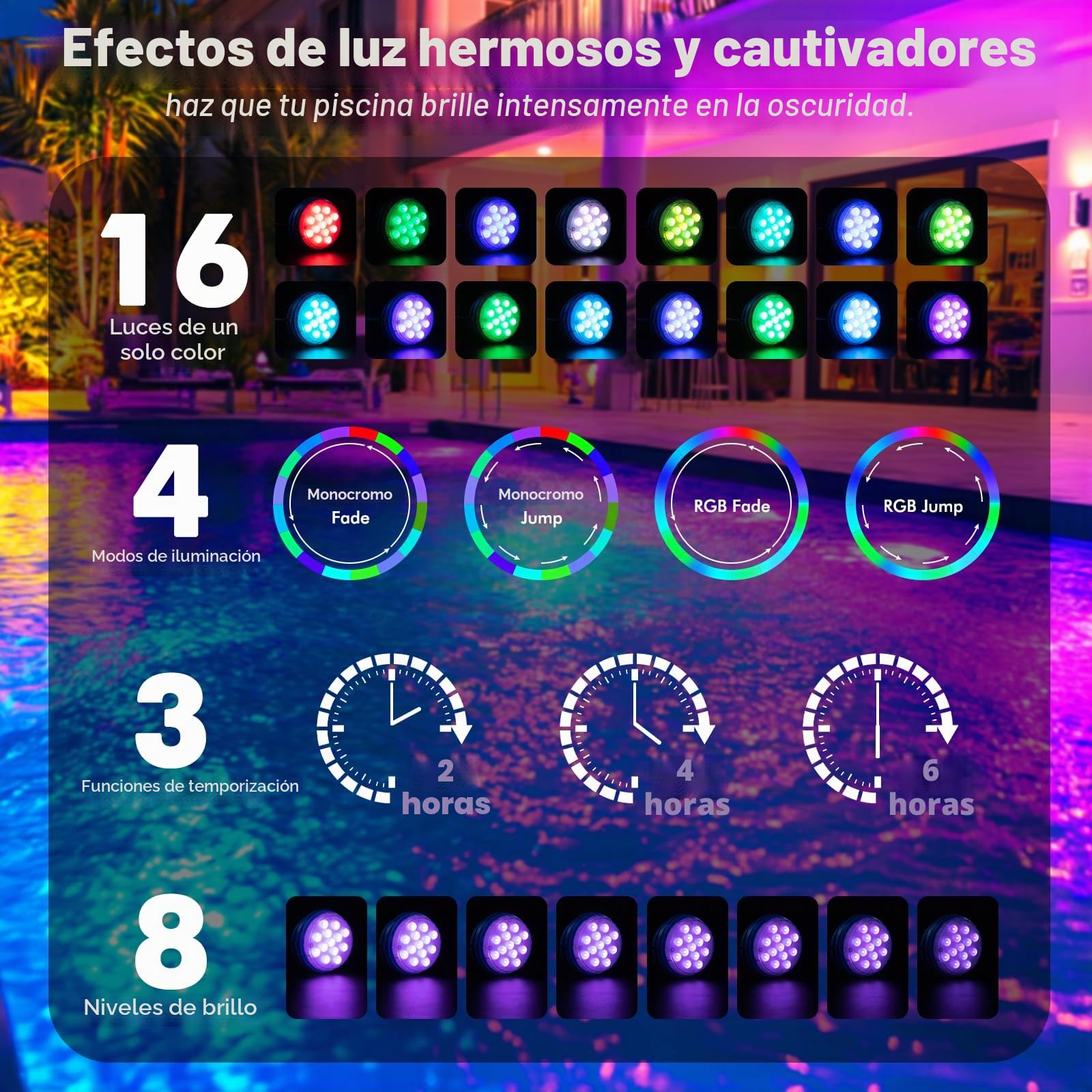 Quntis Luz Solar Piscina, RGBW Magnético Luces Solares Piscina Sumergible IP68 Impermeables,Control Remoto Sin Cable, Luces Led Para Piscinas, Acuarios, Estanques, 2 Paquete