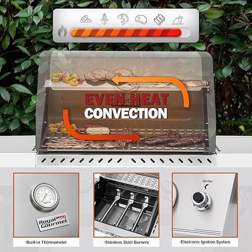 Miniatura 7 de Royal Gourmet GG3001S - Propano de acero inoxidable de 3 quemadores, 25,500 BTU, mesas laterales de gas estilo gabinete, parrilla de cocina al aire