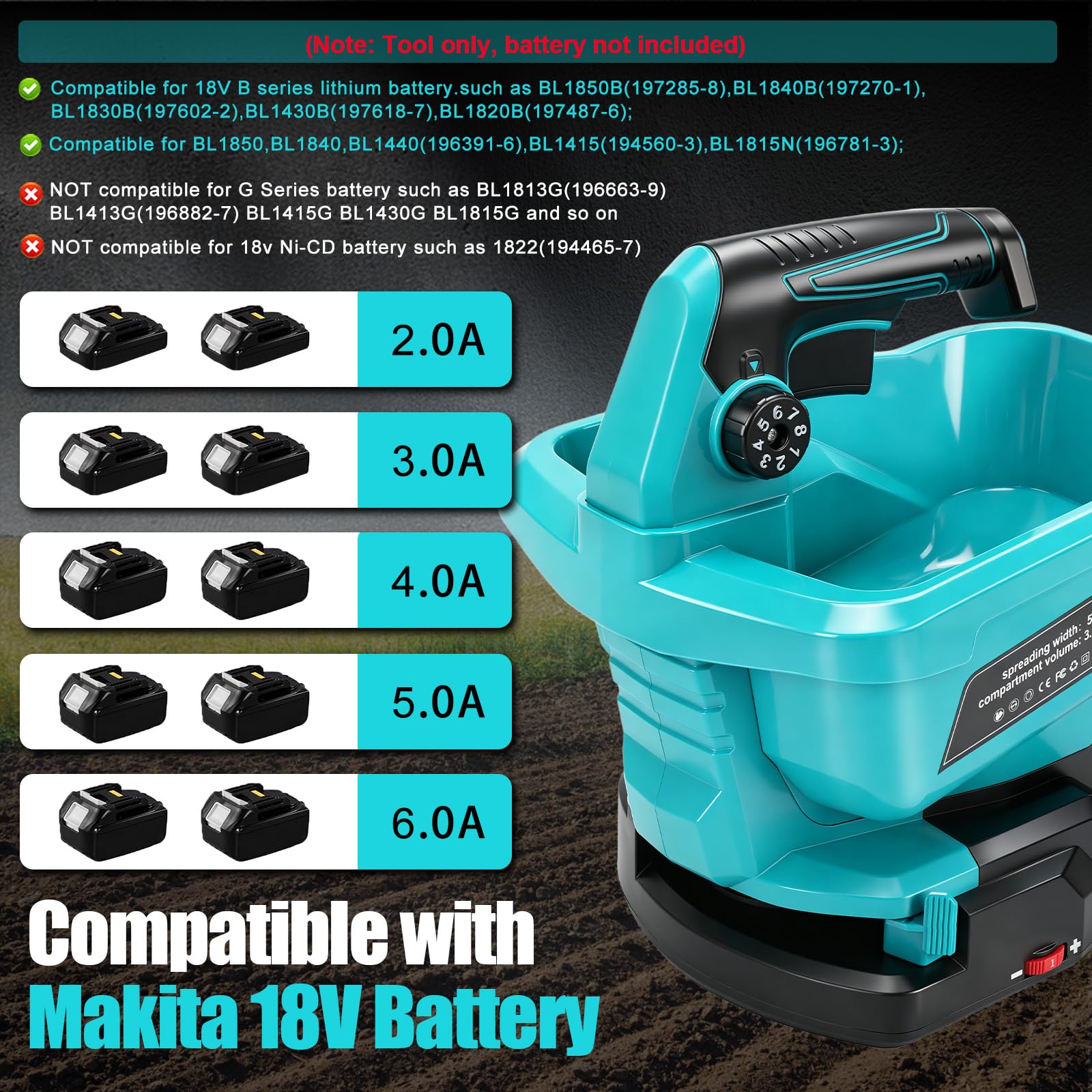Düngerstreuer für Makita 18V Lithium-Akku, Tragbar Handstreuer mit 6-stufige Drehzahlregulierung, 3,8 L, deckt bis zu 8.000 sq. ft. ab (ohne Akku)