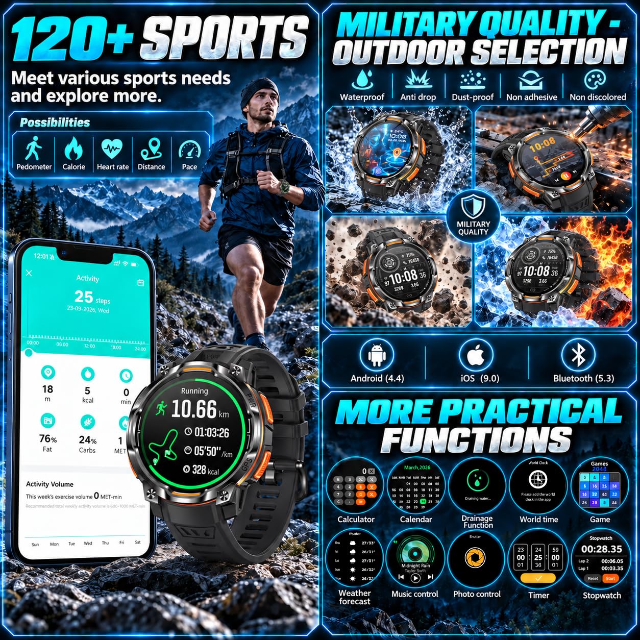 Smartwatch Herren Militär GPS Uhr: 1.56" Fitness Tracker LED Offline-Karten 6-Achsen-Schrittzähler 1200mAH 100+Sportmodi Kompass KI-GPT 24/7 Herzfrequenz/Schlafmonitor/IPX8 Wasserdicht für iOS Android
