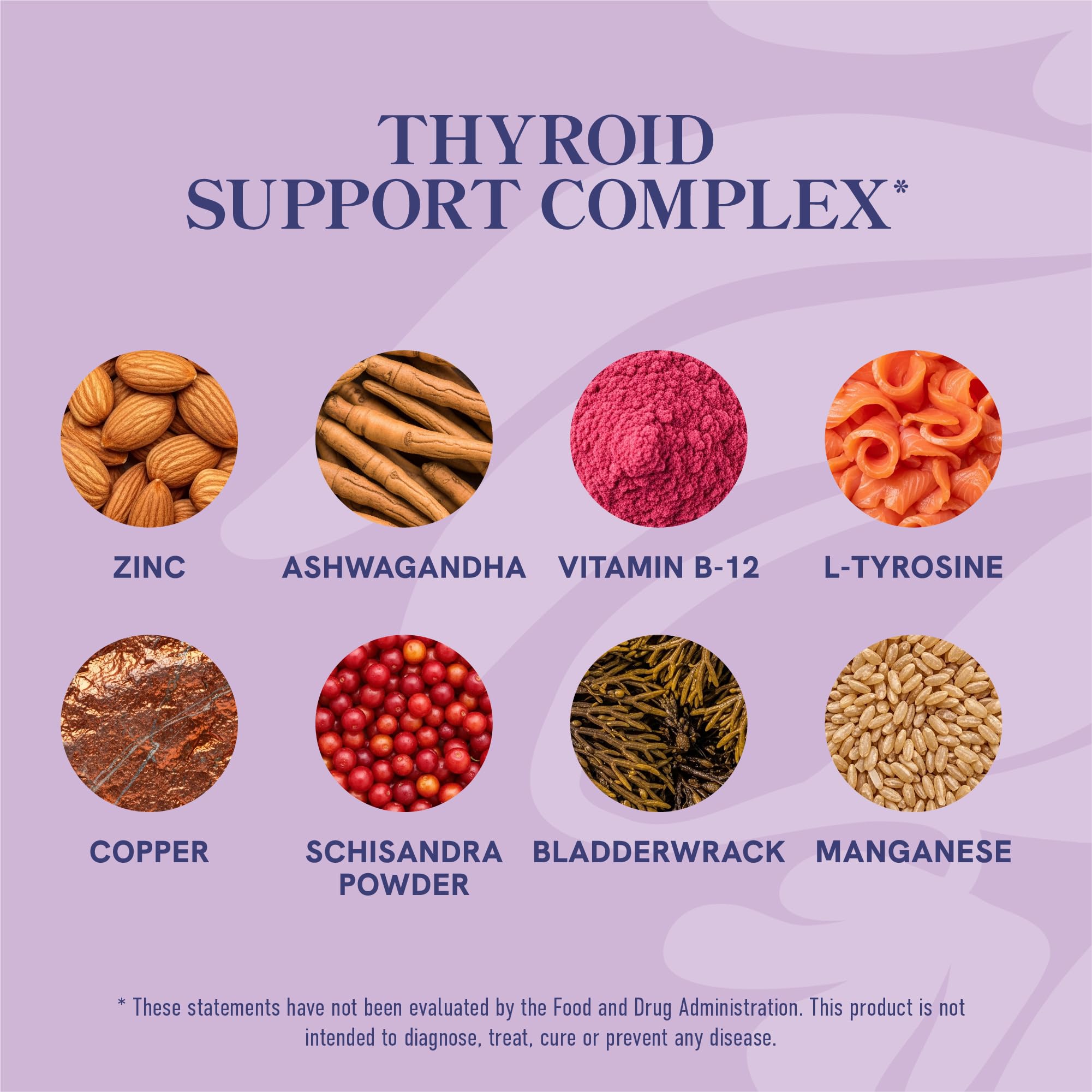 Thyroid Support for Women, Iodine Supplement + Selenium, Zinc & Ashwagandha — Amazon image 5