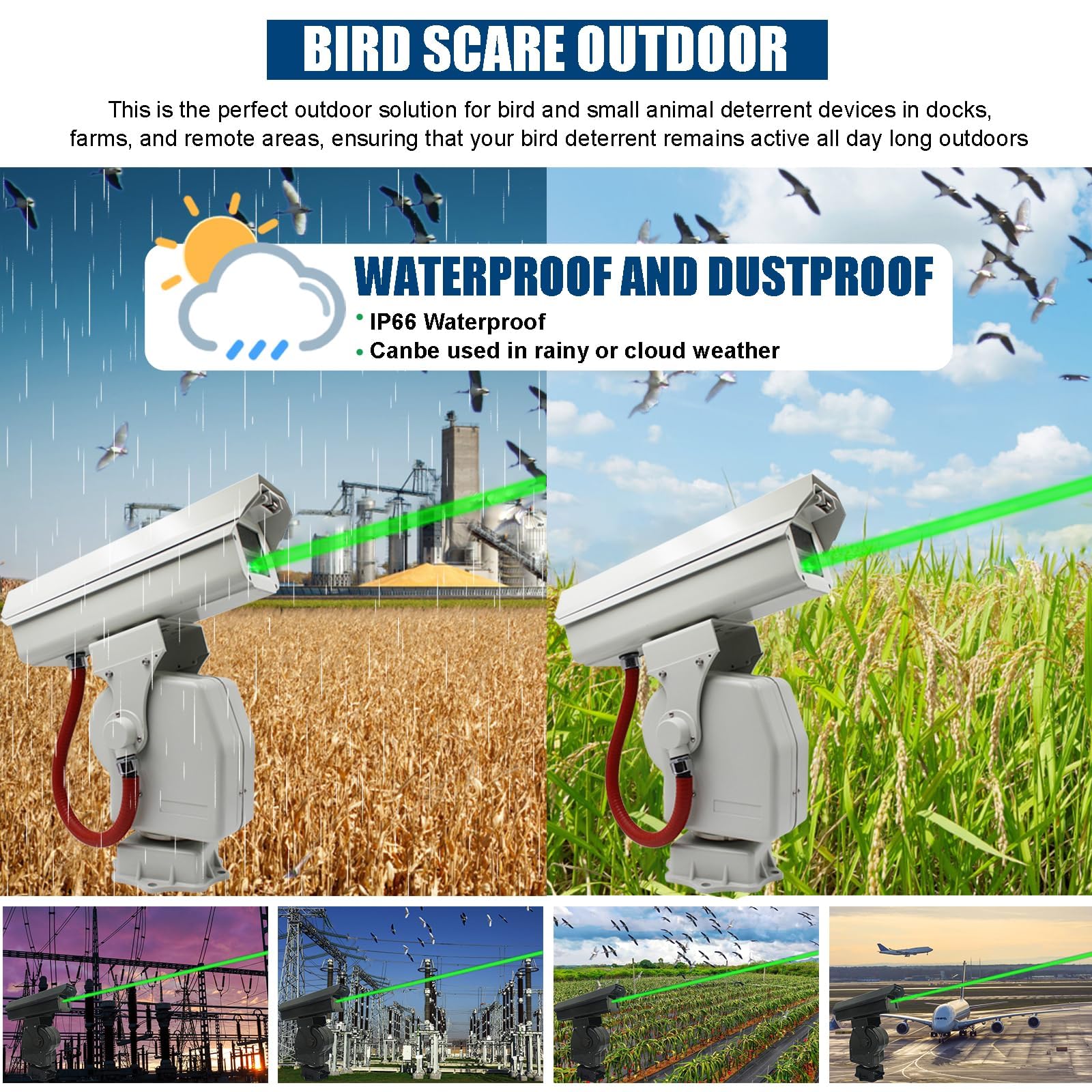 Disuasivo Láser Automático para Aves De 360° C 2W