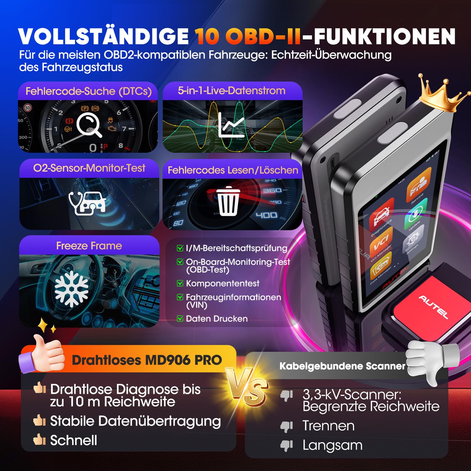 Autel MaxiDIAG MD906 PRO Diagnosegerät, 2026 MD906PRO OBD2 Scanner für Vollständige Systeme, Bluetooth Lite von MaxiCOM MK808S MX808S, Gleich wie MD909 PRO, CAN FD, 11 Dienste, Keine Abonnementgebühr