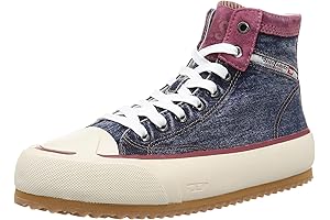 S-Principia Diesel Mid Boots for Men