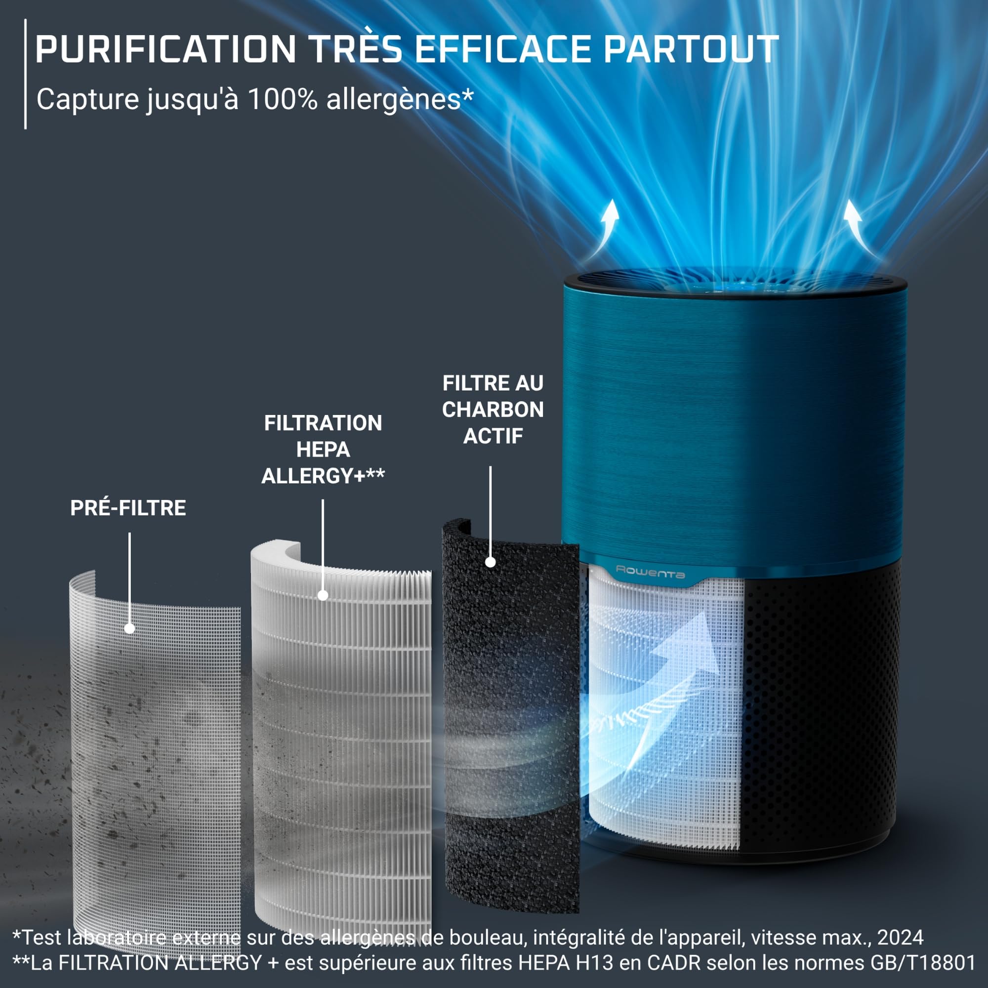 Rowenta Pure Air Compact, Purificateur d'air intérieur, Purification de l'air très efficace, Rapide, Confort accru, PU2221F0, Noir Bleu
