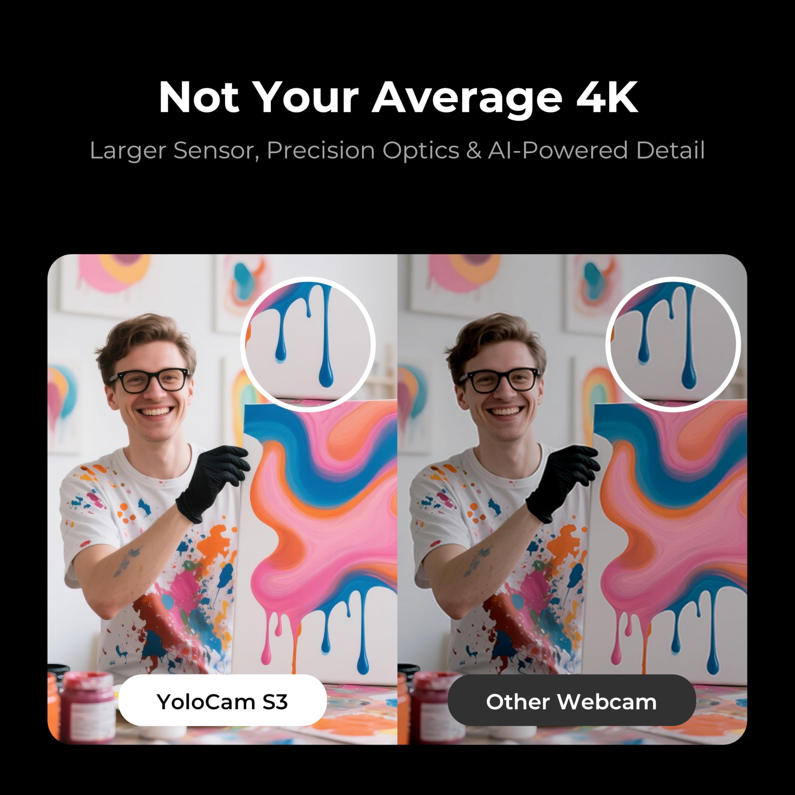 YOLOLIV YoloCam S3, 4K Streaming Webcam,1/1.3" Sensor, PDAF Autofocus, Uncompressed 4K, 4X Zoom, for Creators, Streamers, Podcasters, Meetings, Video Calls(for Mac/PC)