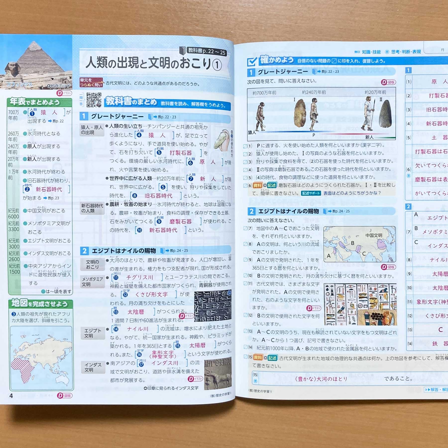Amazon.co.jp: 2025年度版「歴史の学習1年 教育出版版【教師用】」浜島