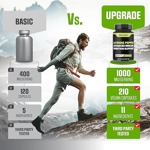 Miniatura 4 de WELBUDA 210 cápsulas  Suplementos de pimienta de cayena Extracto 101 con berberina HCI y bulbo de ajo, hoja de olivo y más  Fórmula combinada para