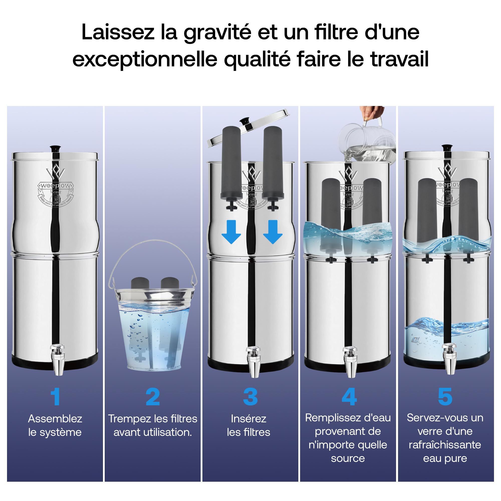 Weeplow® Venus ECO - Système de Filtration d'Eau par Gravité 5.6L Litres AISI 304 avec 2 Eléments de Purification O'Pure 2 Et Robinet 100% Inox (Inox, 5.6L ECO)