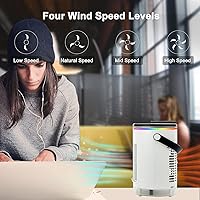 Vista 4 de Aire acondicionado portátil