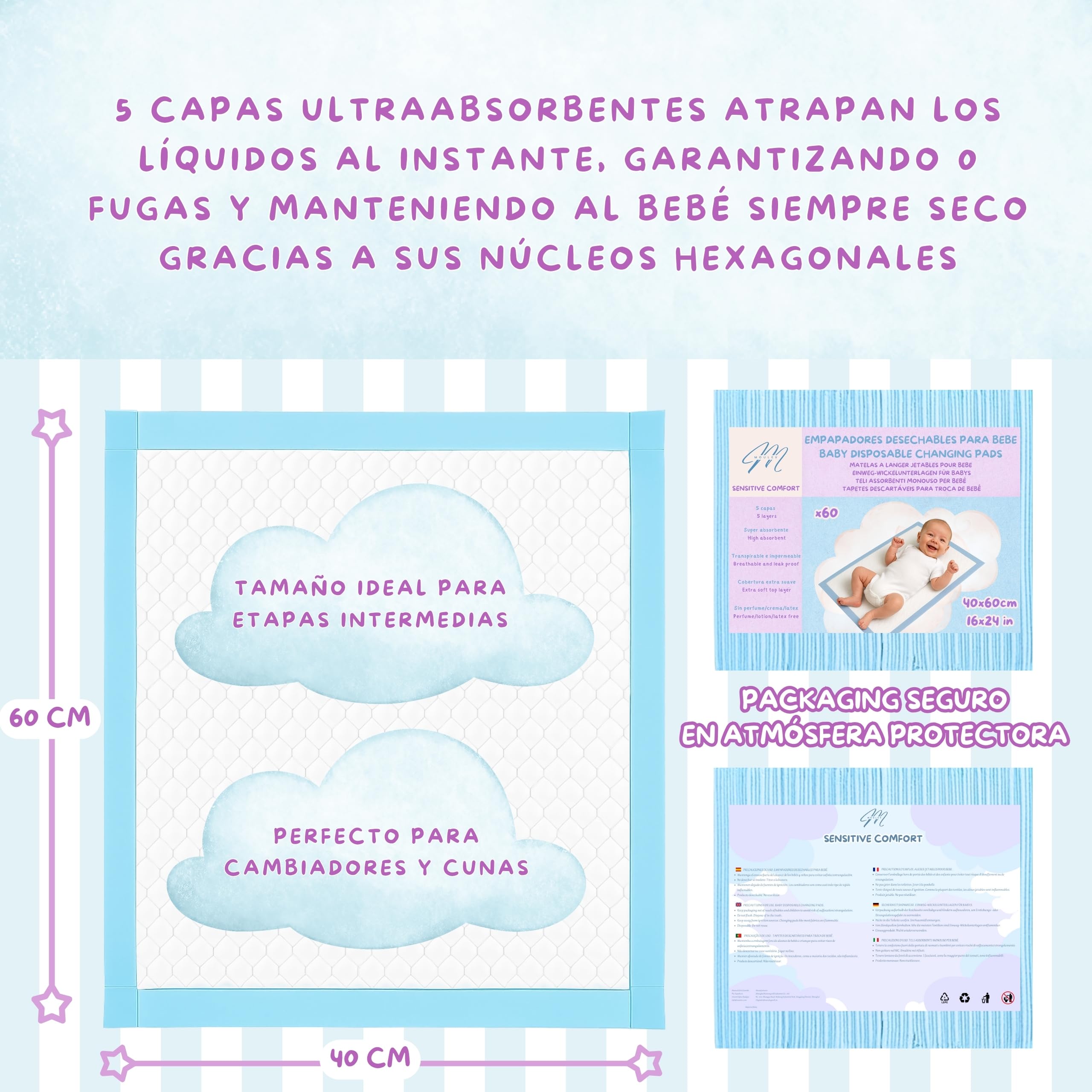 Empapadores Bebe - Empapador Cambiador Desechable Bebe - 60 Cambiadores Desechables 40 X 60 - Especial Pieles Sensibles - Ultra Absorbentes y Suaves - Sin Perfumes Ni Látex - 3