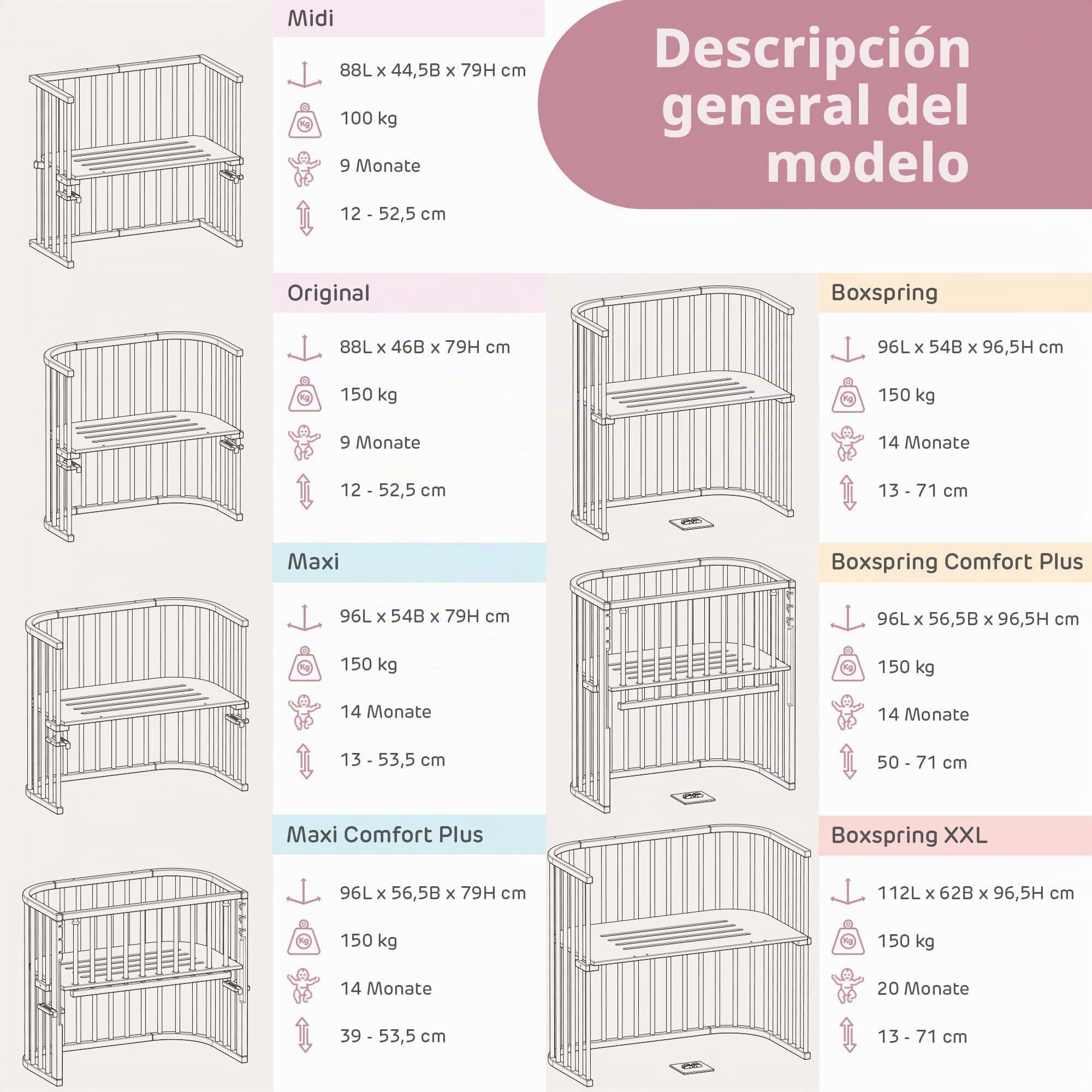 babybay - Cuna de colecho con ventilación extra, color gris